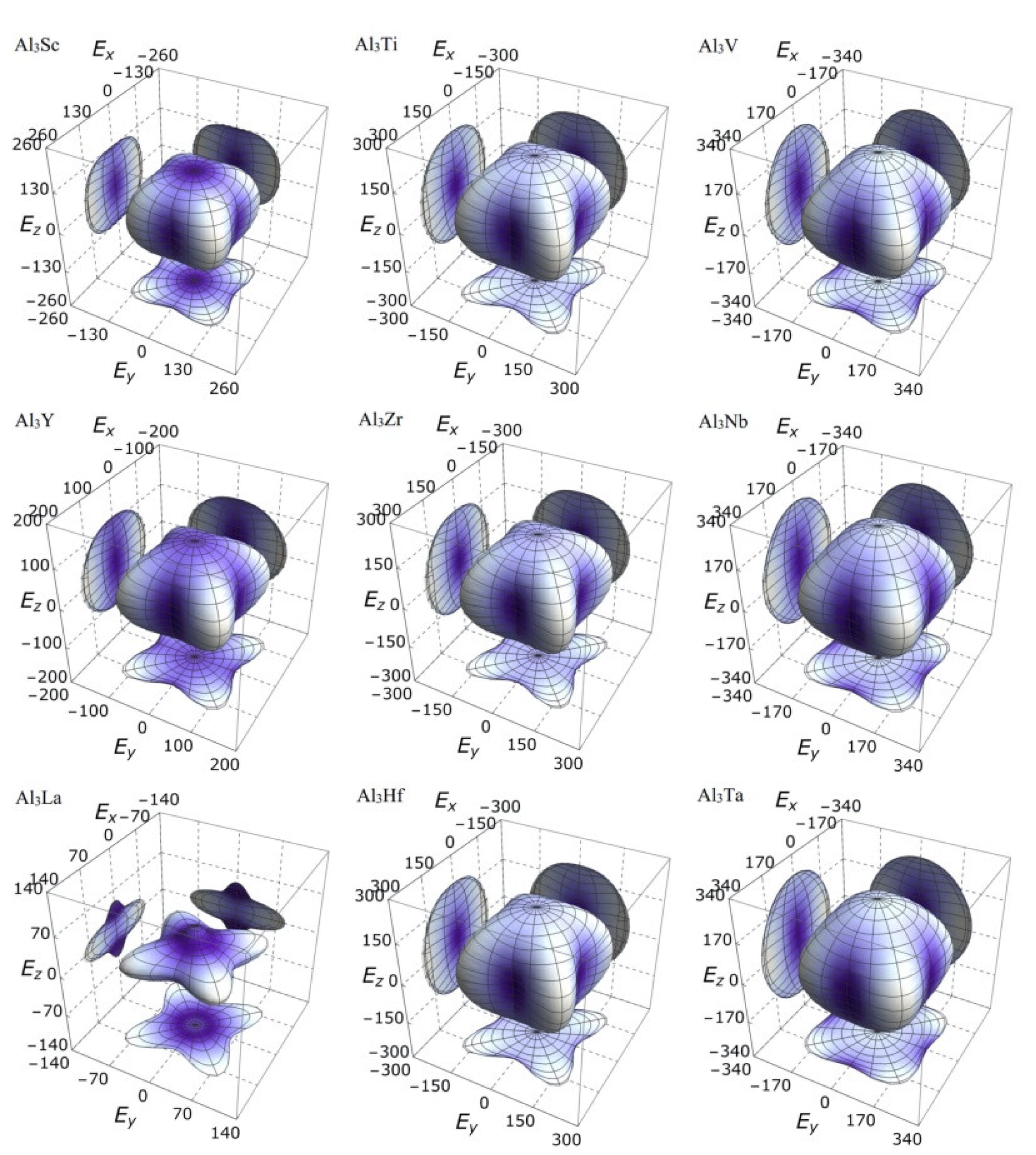 Materials 14 02206 g007 Materials 14 02206 g007