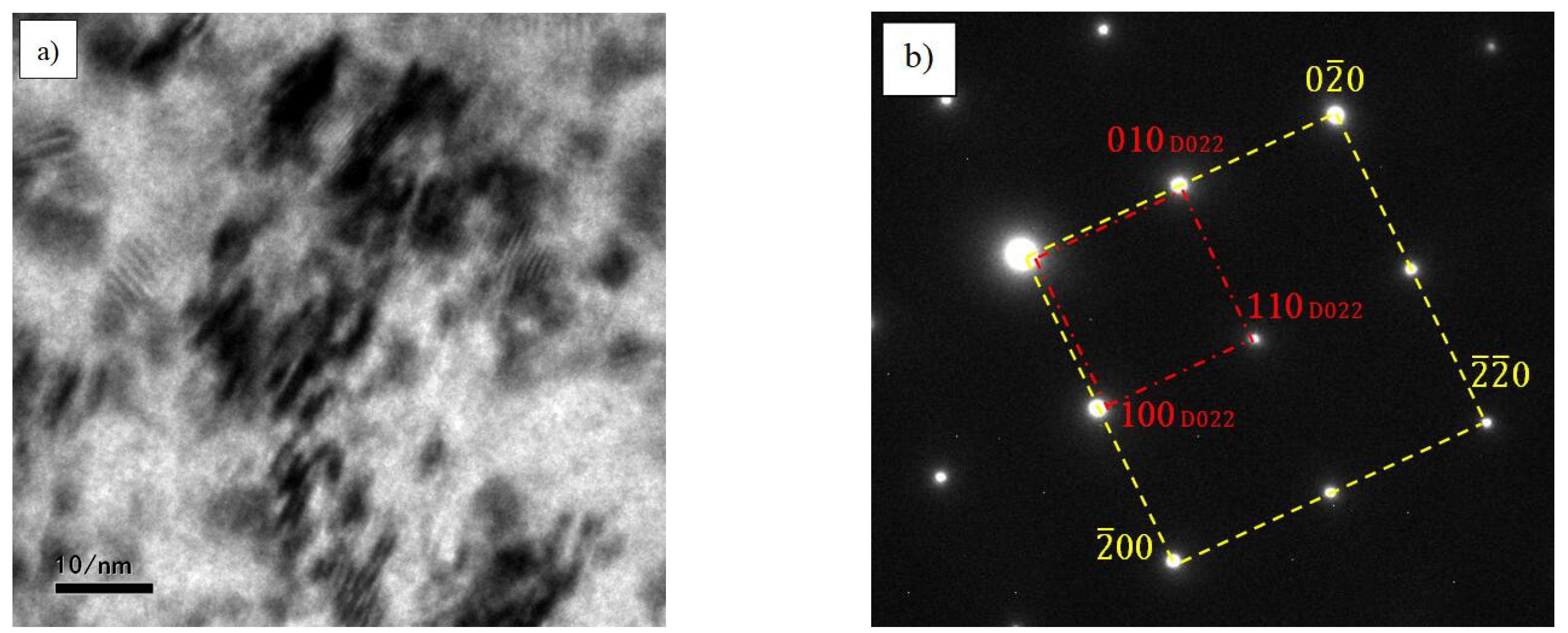 Materials 14 02206 g013a Materials 14 02206 g013a