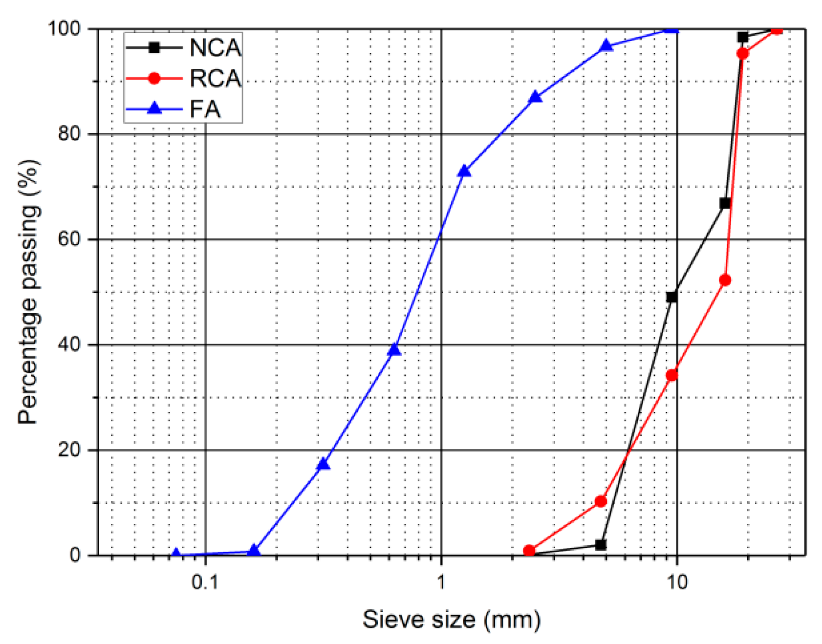 Materials 14 02215 g001