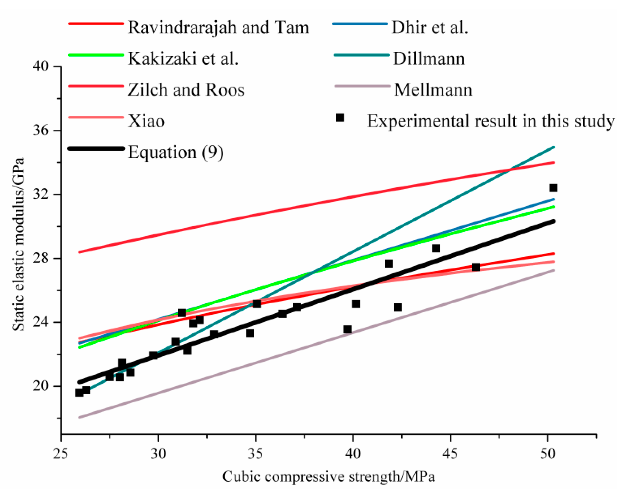 Materials 14 02215 g008