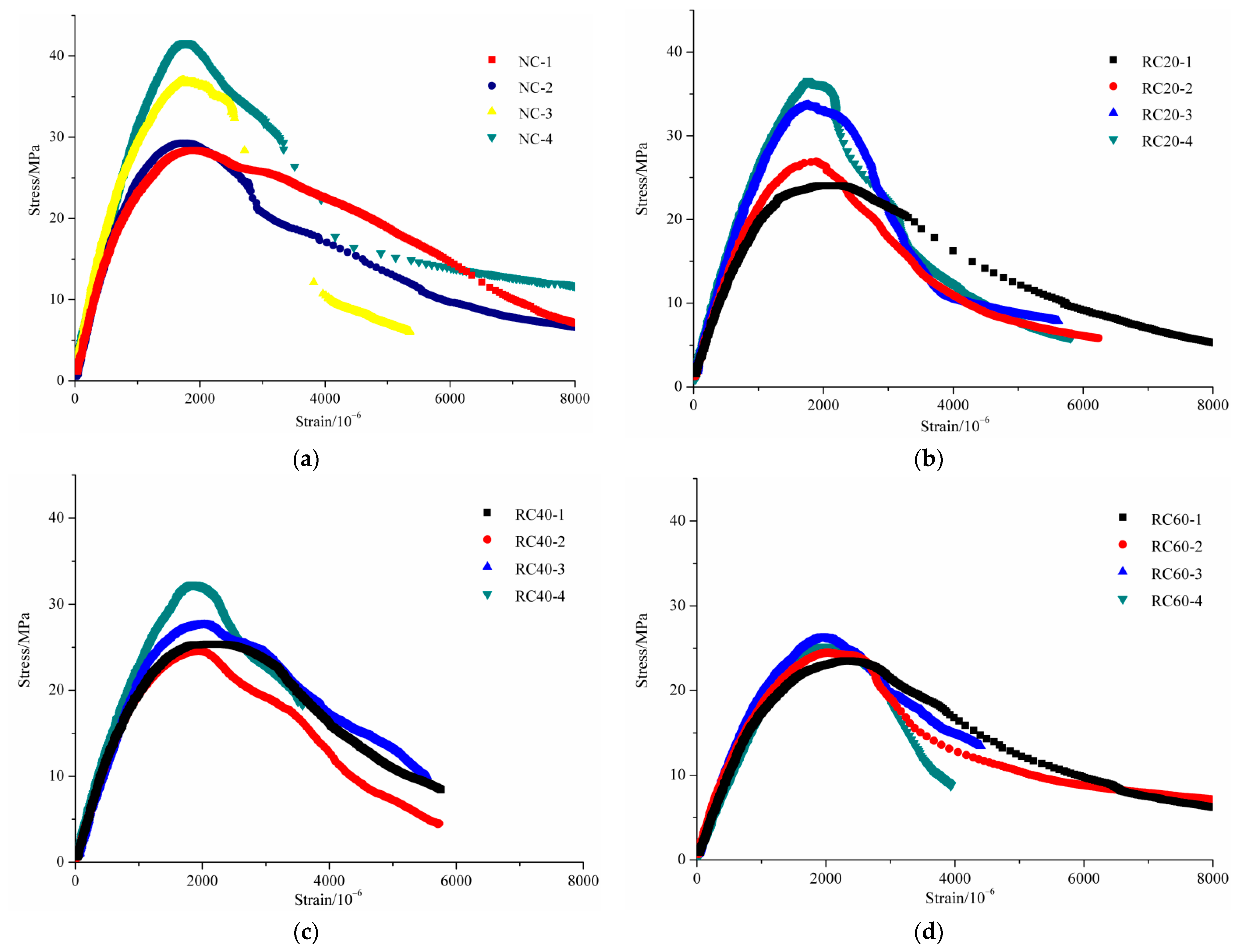 Materials 14 02215 g010a