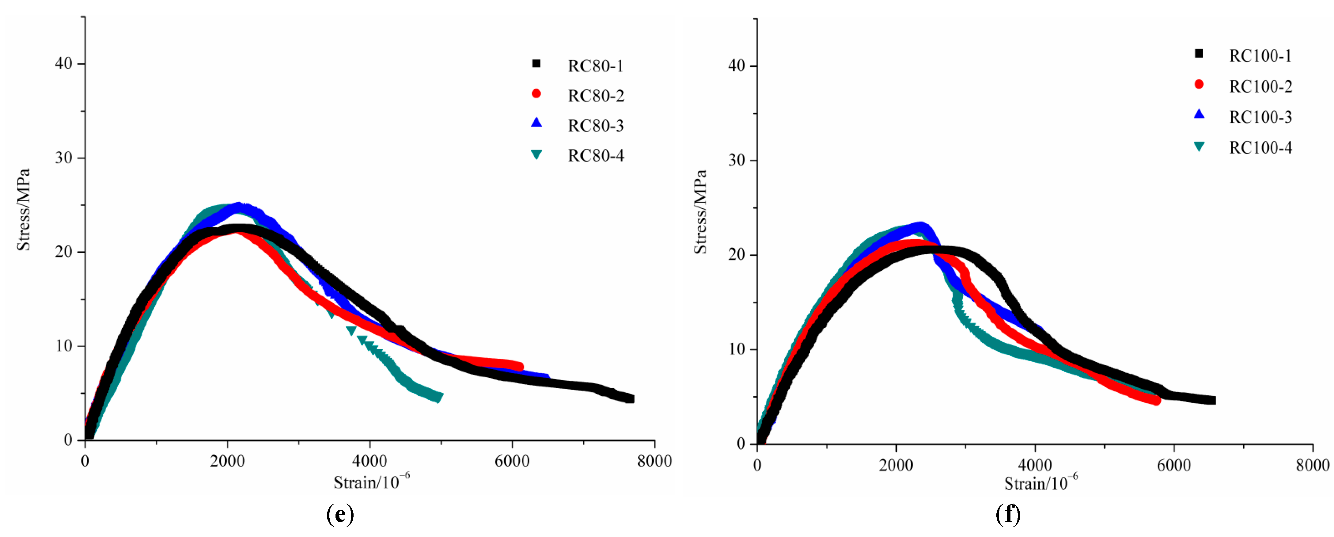 Materials 14 02215 g010b