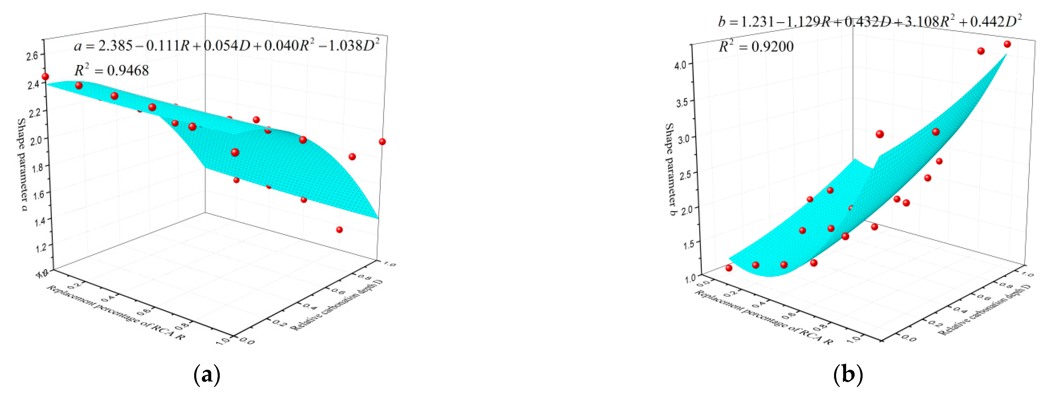 Materials 14 02215 g012