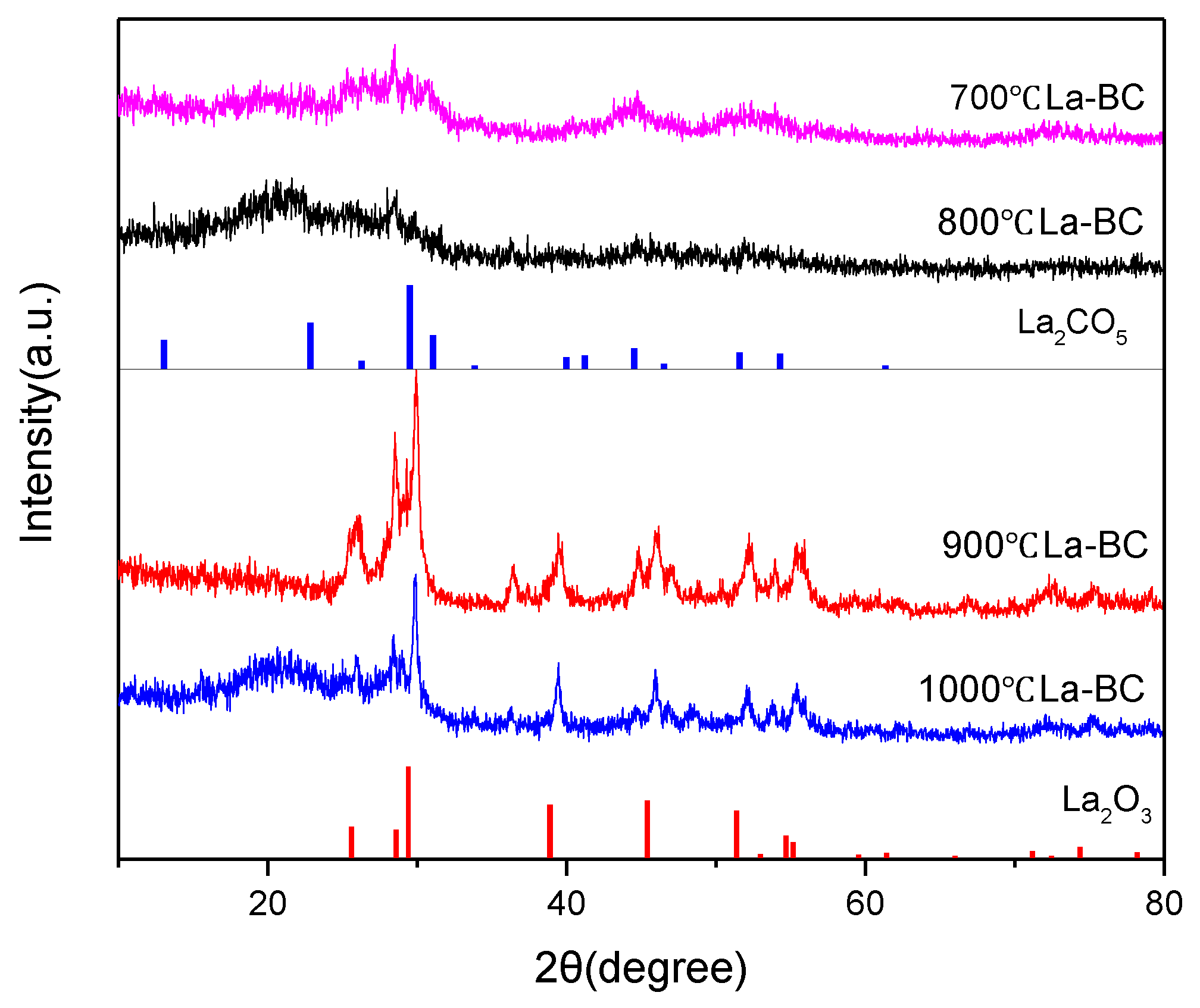 Materials 14 02224 g003 Materials 14 02224 g003