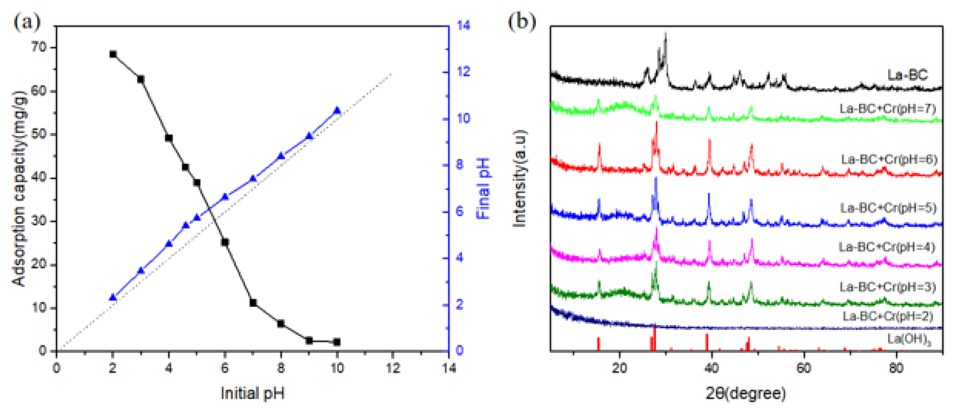Materials 14 02224 g007 Materials 14 02224 g007