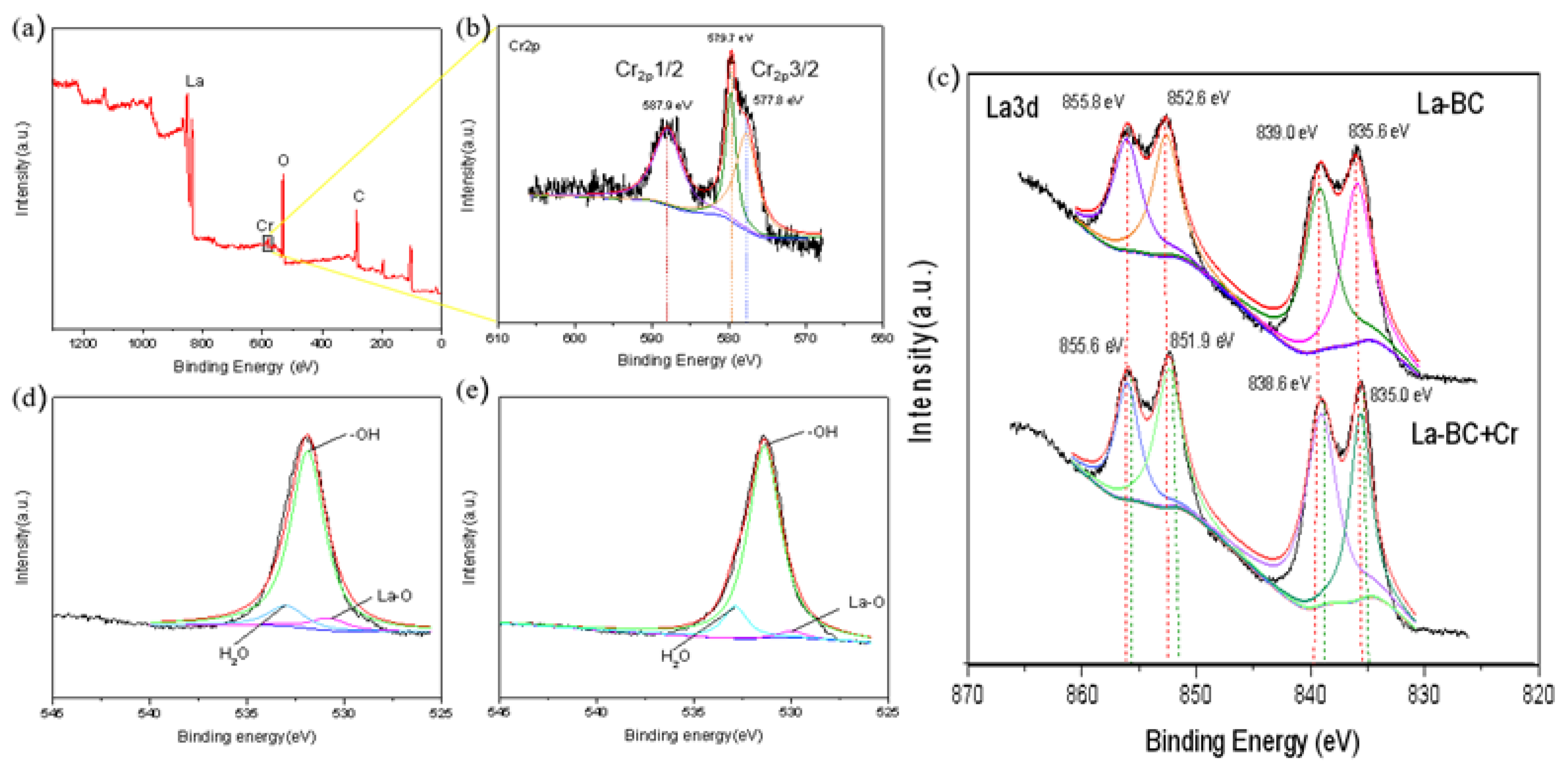 Materials 14 02224 g009 Materials 14 02224 g009