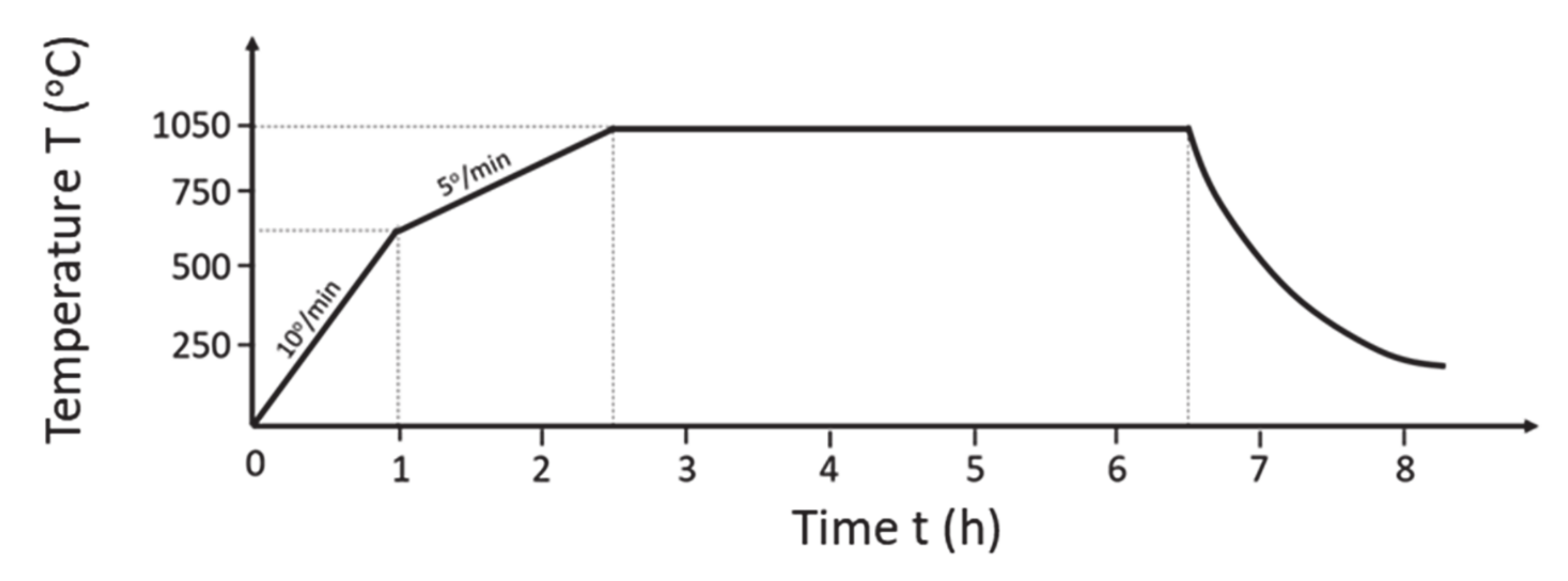 Materials 14 02226 g011 Materials 14 02226 g011