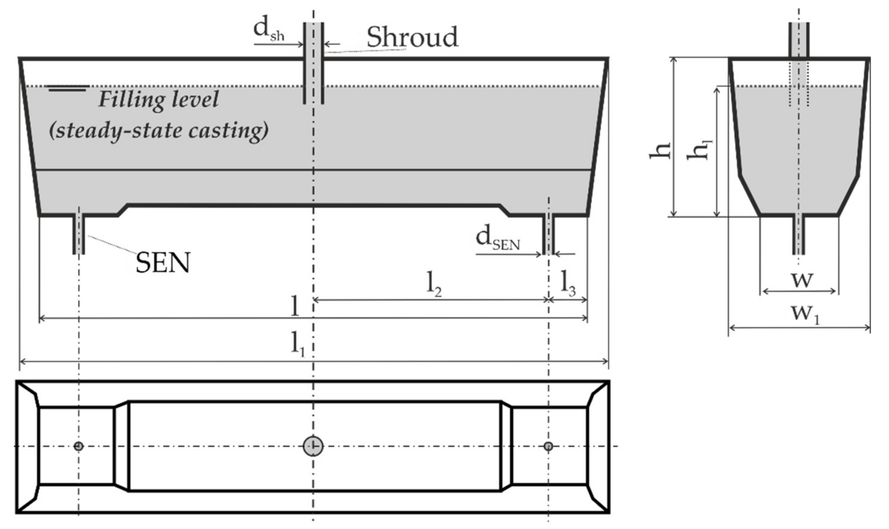 Materials 14 02229 g001