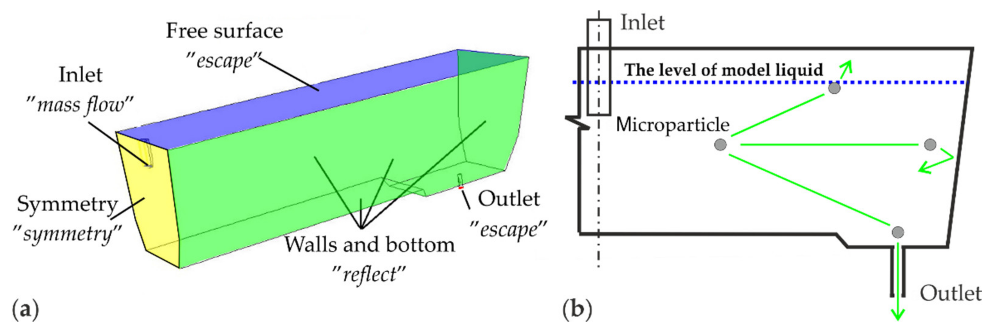Materials 14 02229 g002