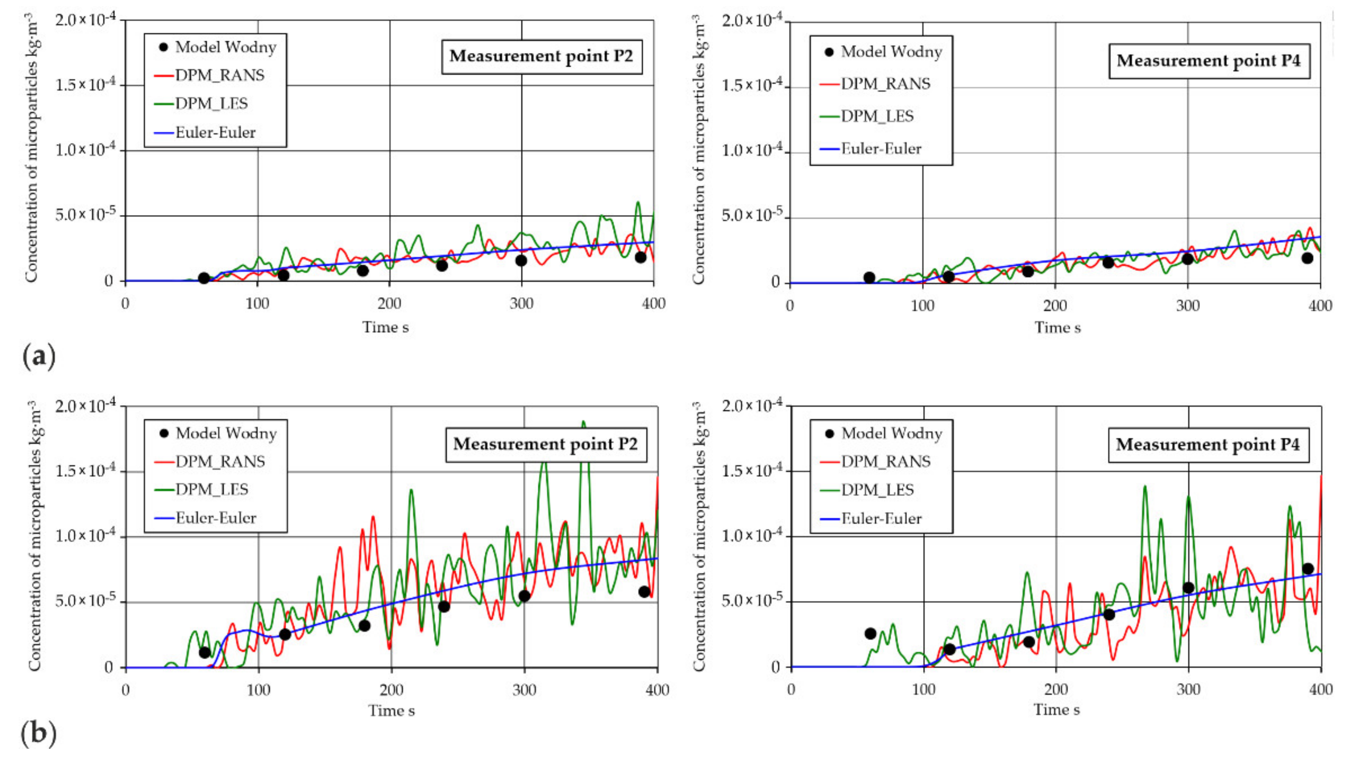 Materials 14 02229 g012