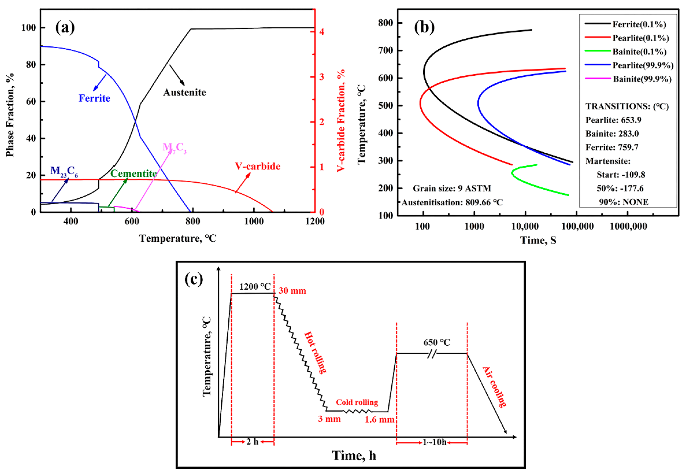 Materials 14 02233 g001 Materials 14 02233 g001