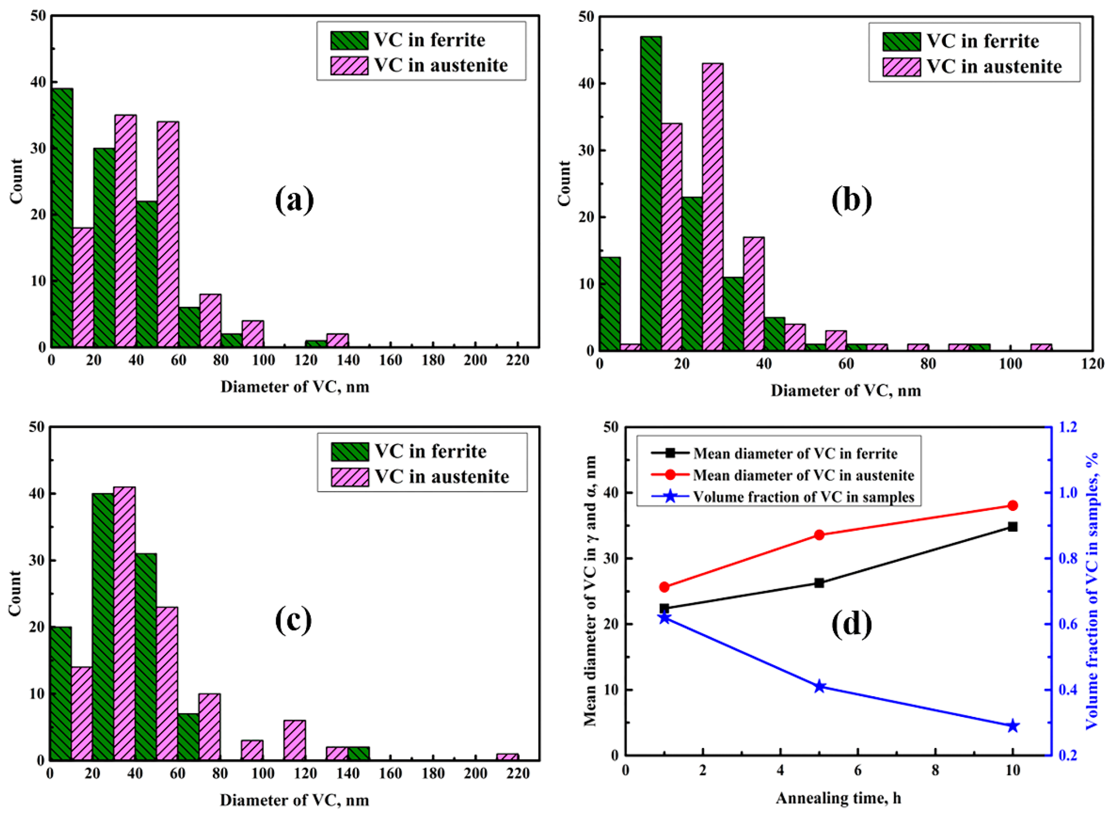 Materials 14 02233 g007 Materials 14 02233 g007