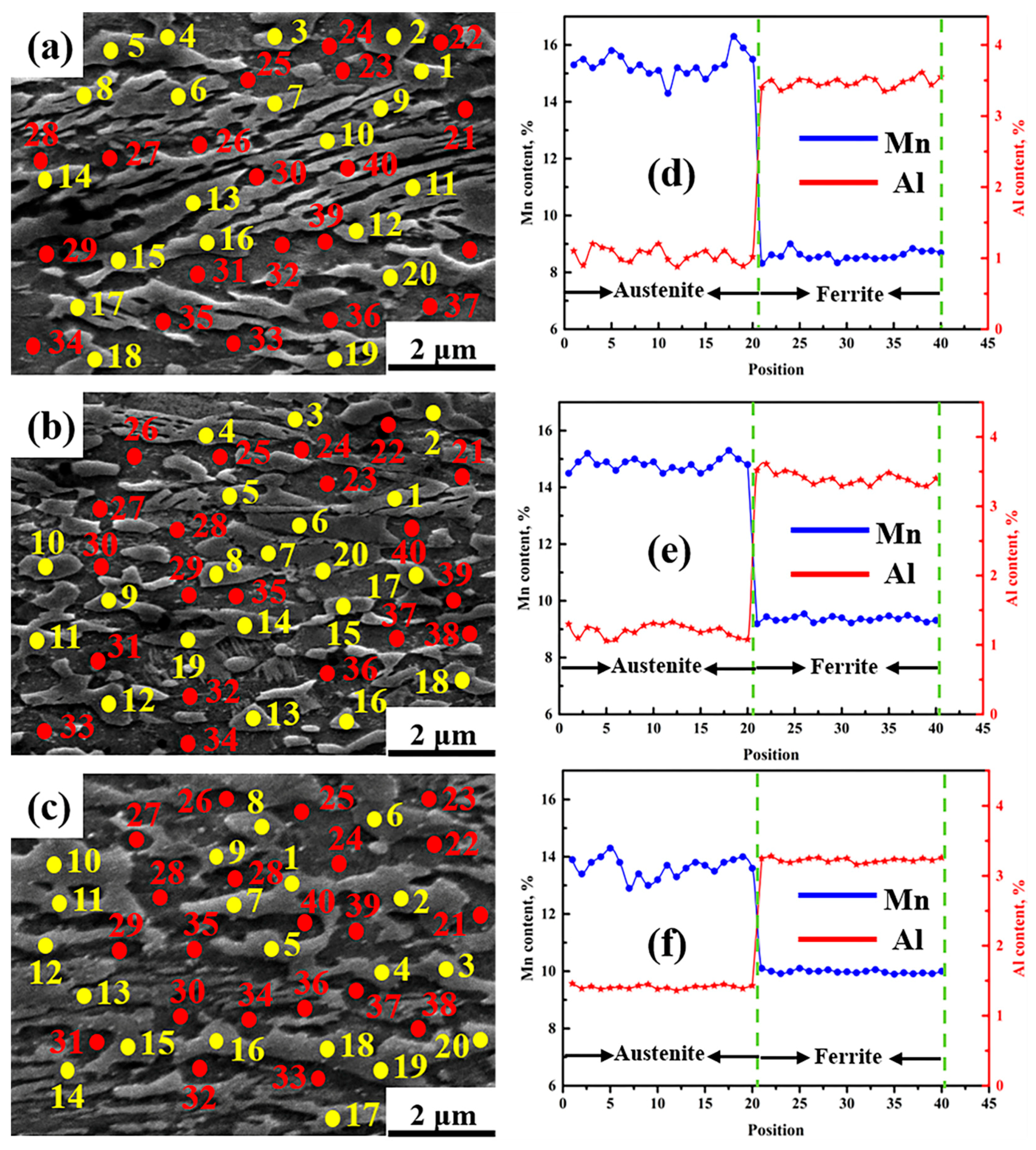 Materials 14 02233 g009 Materials 14 02233 g009