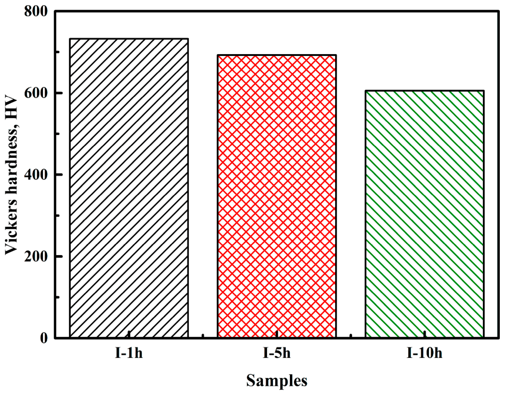 Materials 14 02233 g013 Materials 14 02233 g013