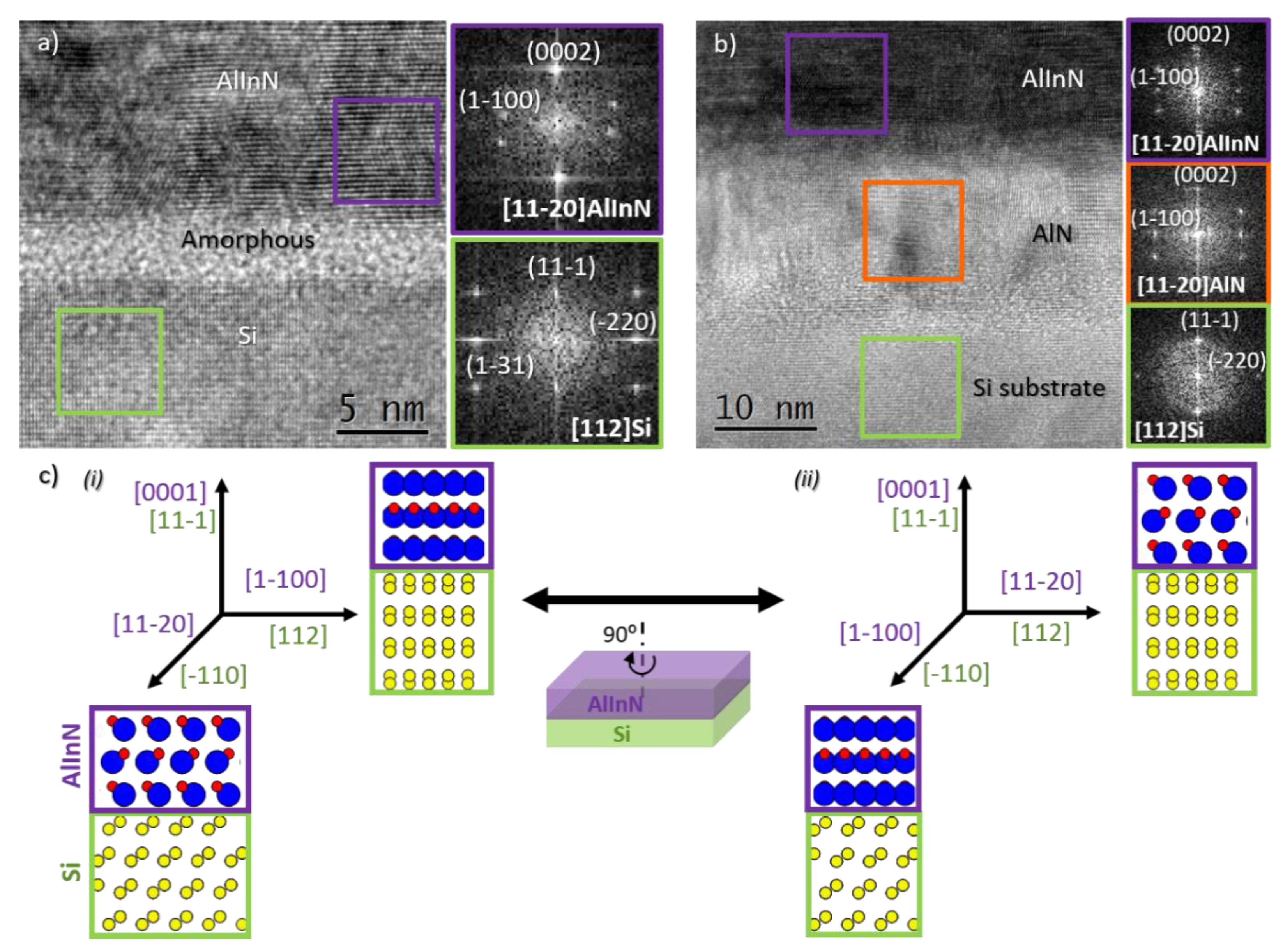Materials 14 02236 g005