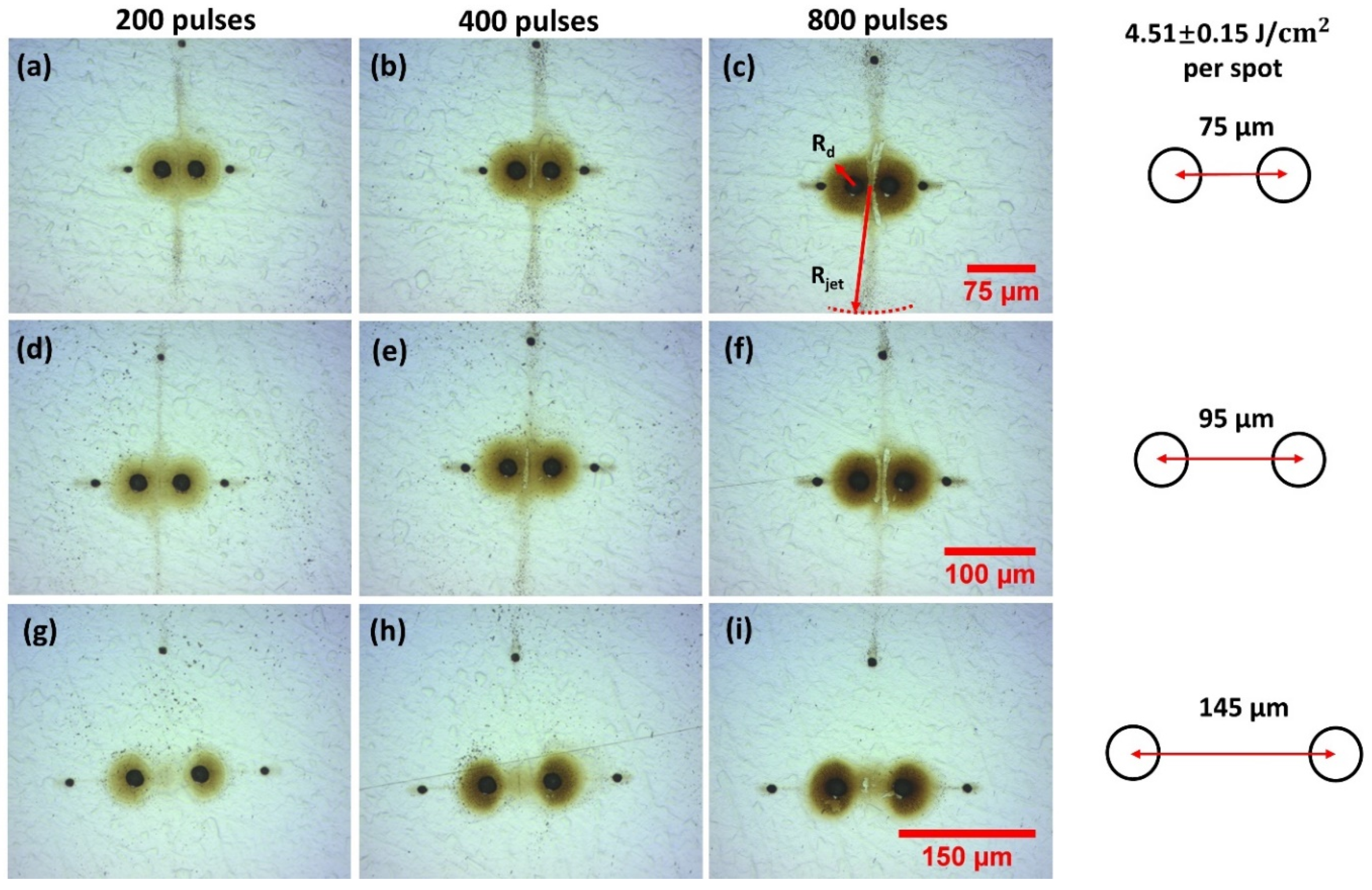 Materials 14 02243 g004