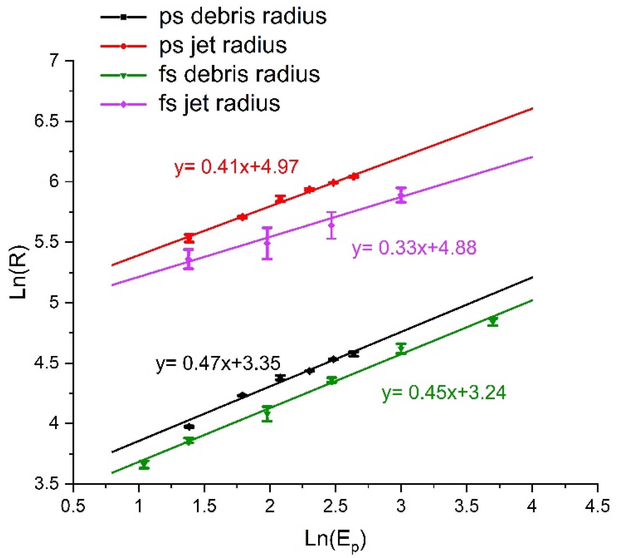 Materials 14 02243 g012