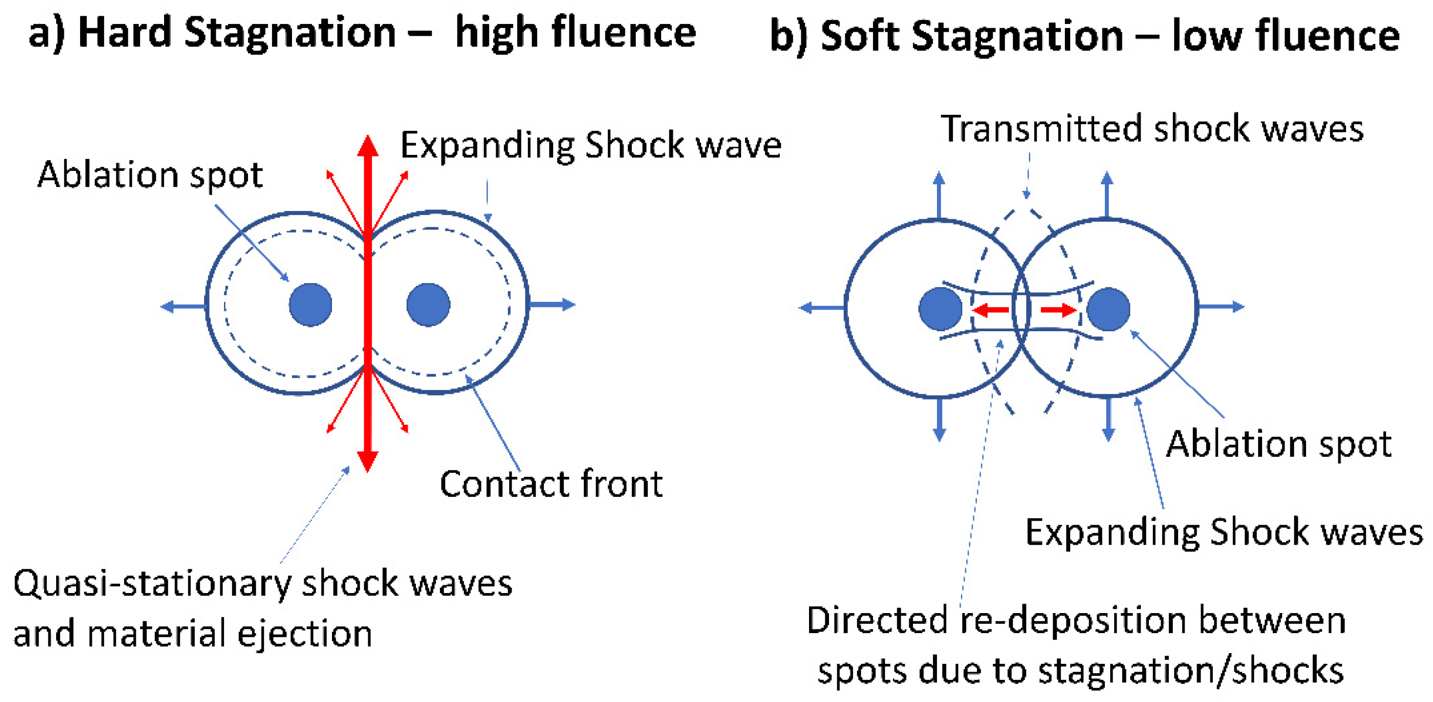 Materials 14 02243 g014
