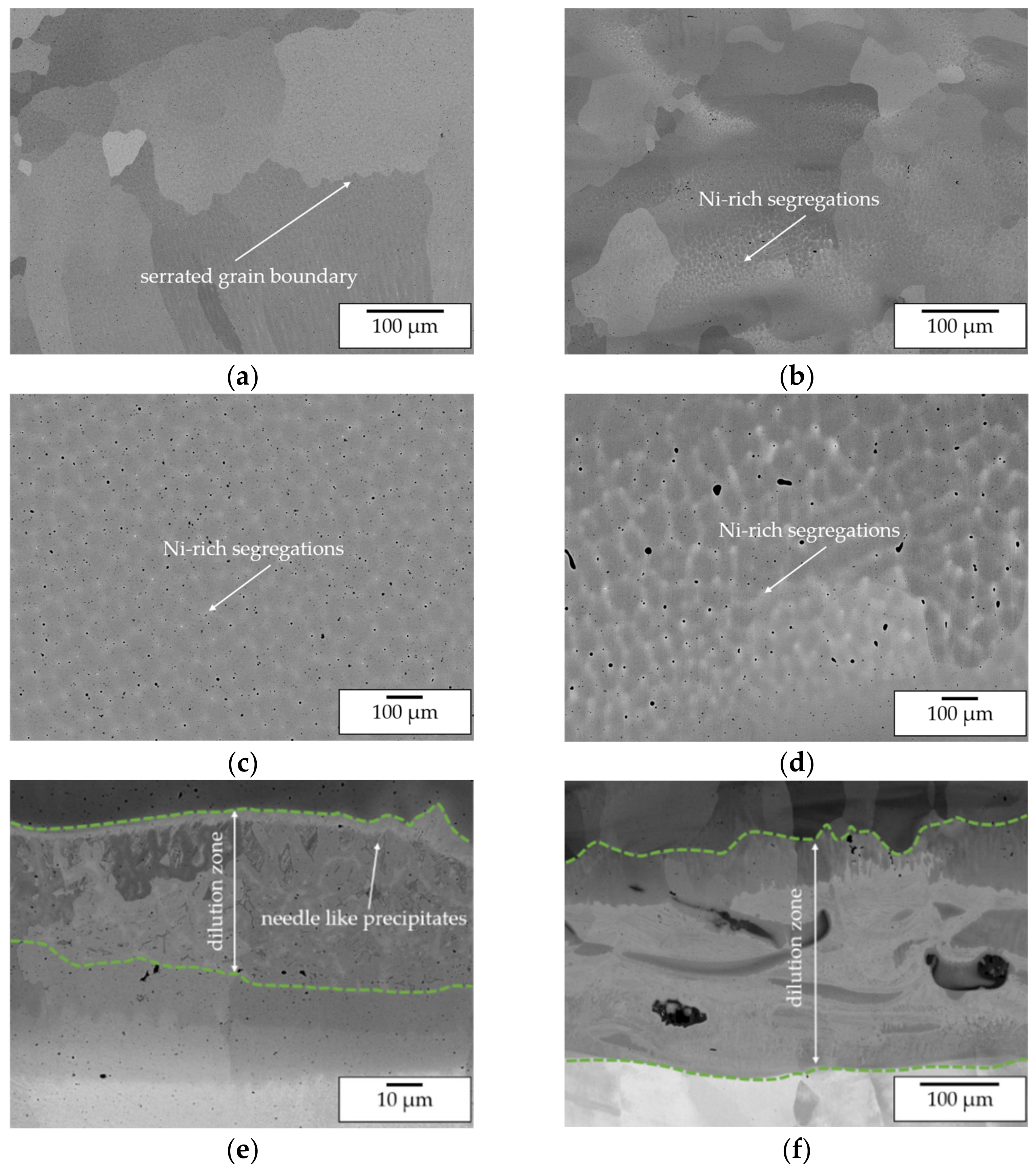 Materials | Free Full-Text | Additive Manufacturing of β-NiAl by Means of  Laser Metal Deposition of Pre-Alloyed and Elemental Powders