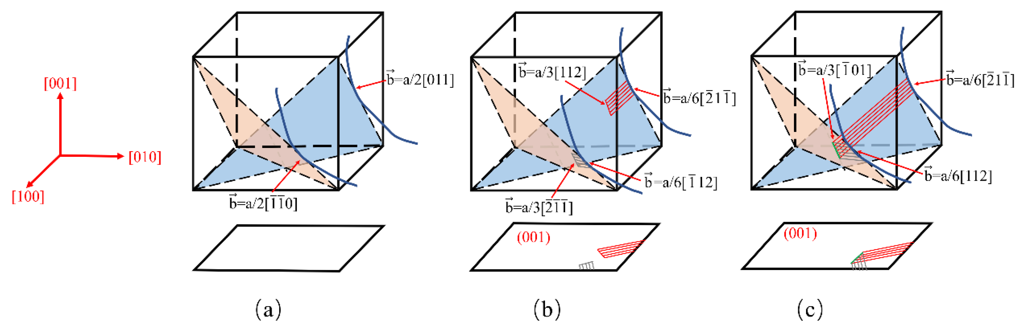 Materials 14 02250 g006 Materials 14 02250 g006