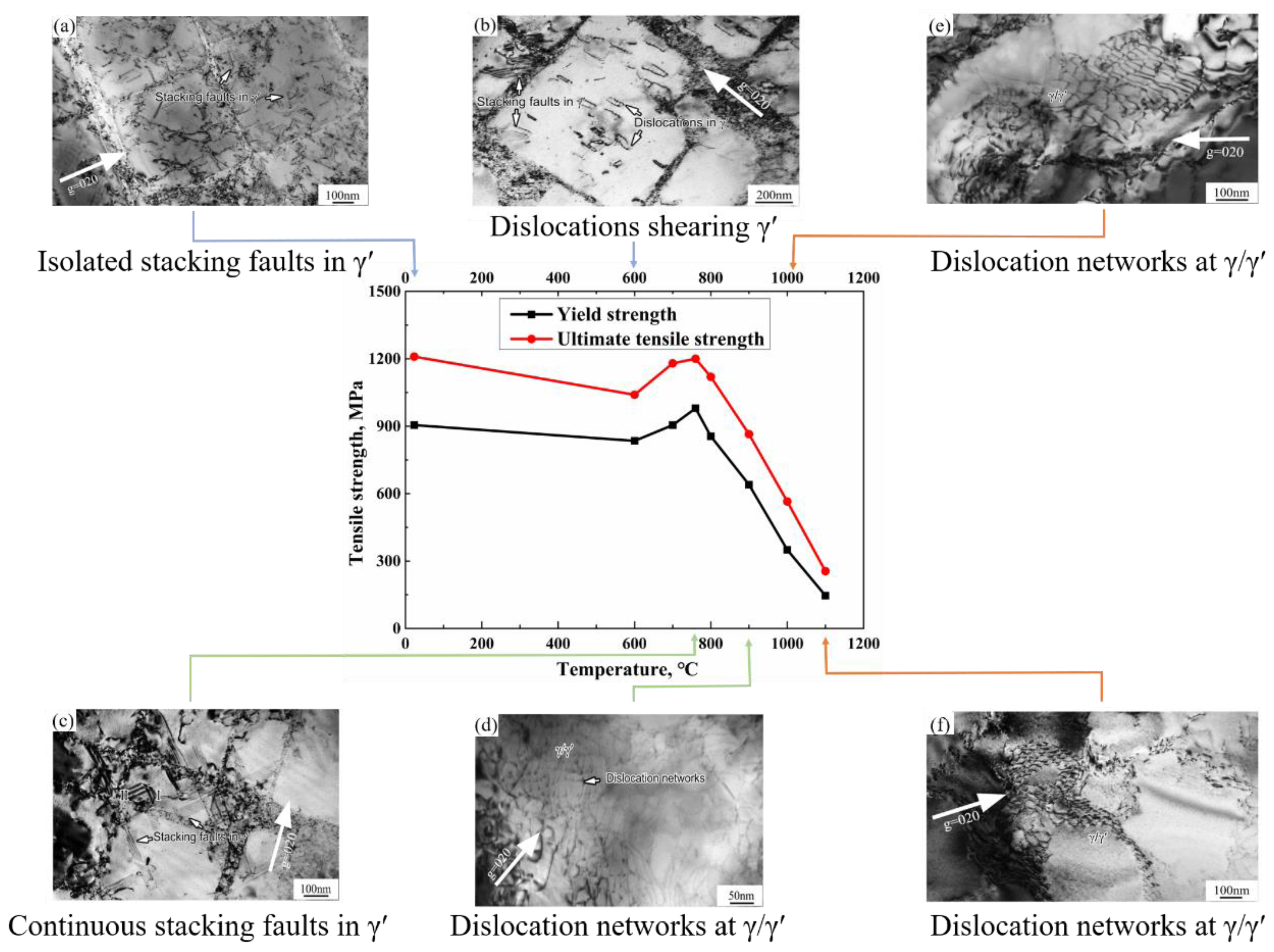 Materials 14 02250 g008 Materials 14 02250 g008