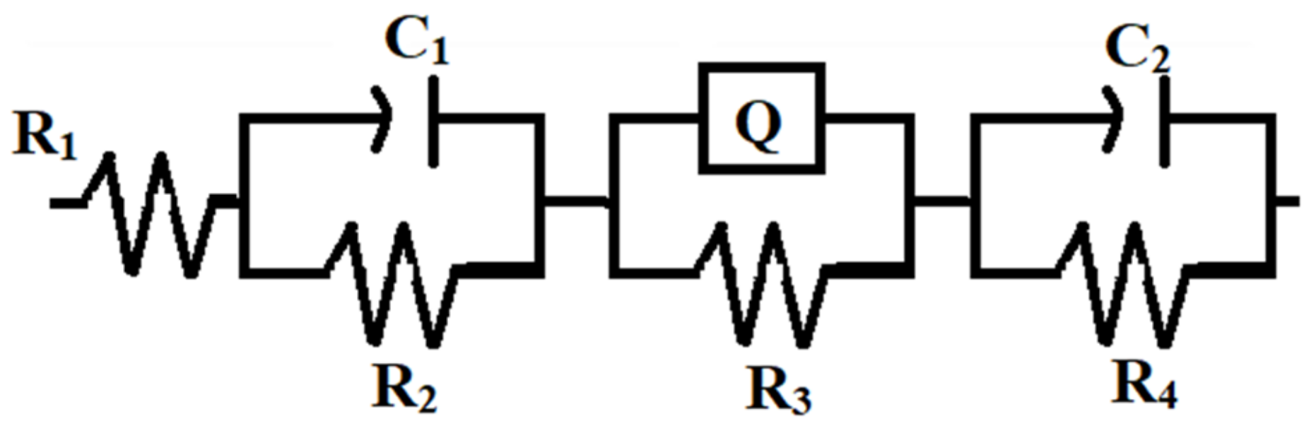 Materials 14 02253 g013