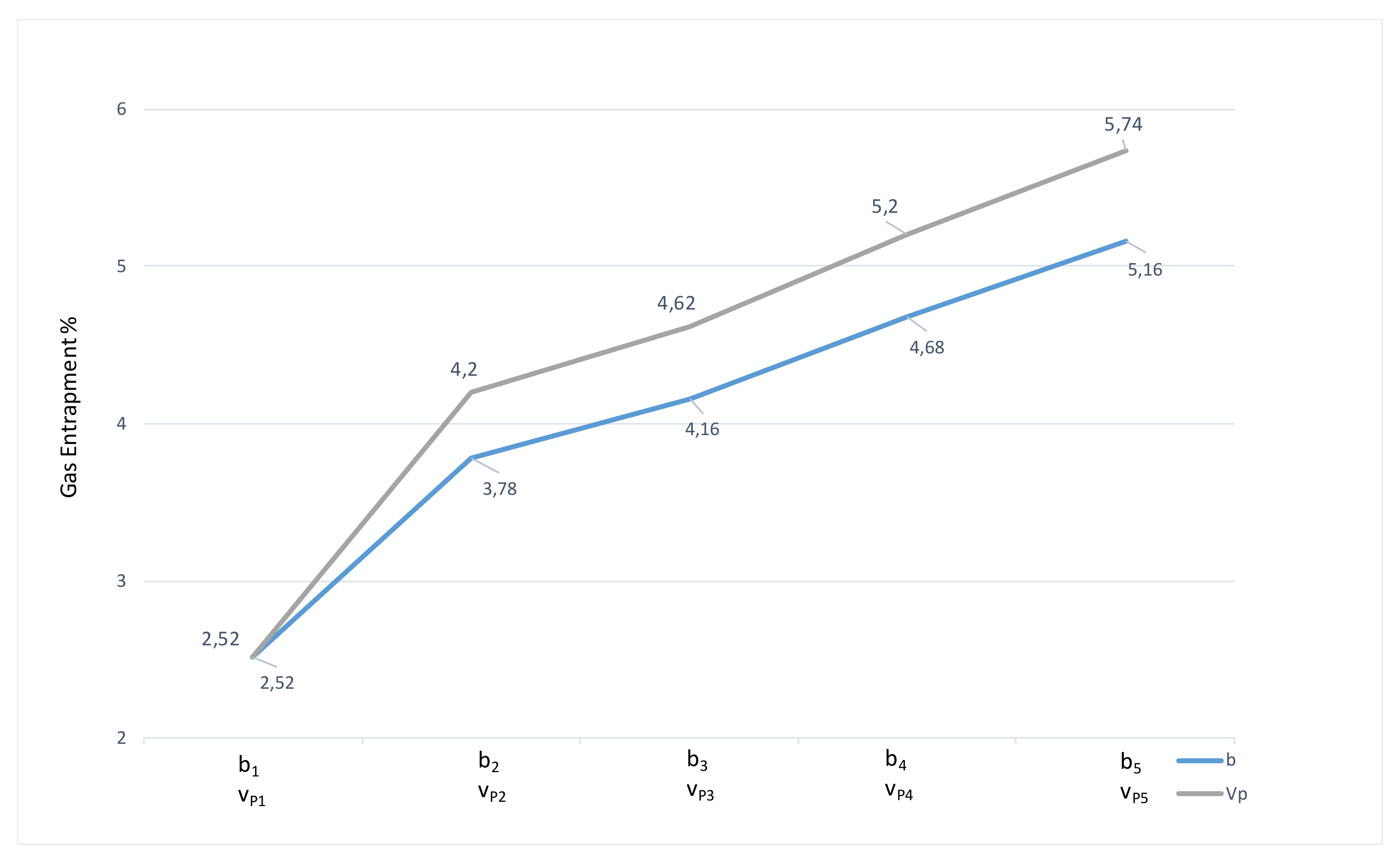 Materials 14 02264 g004