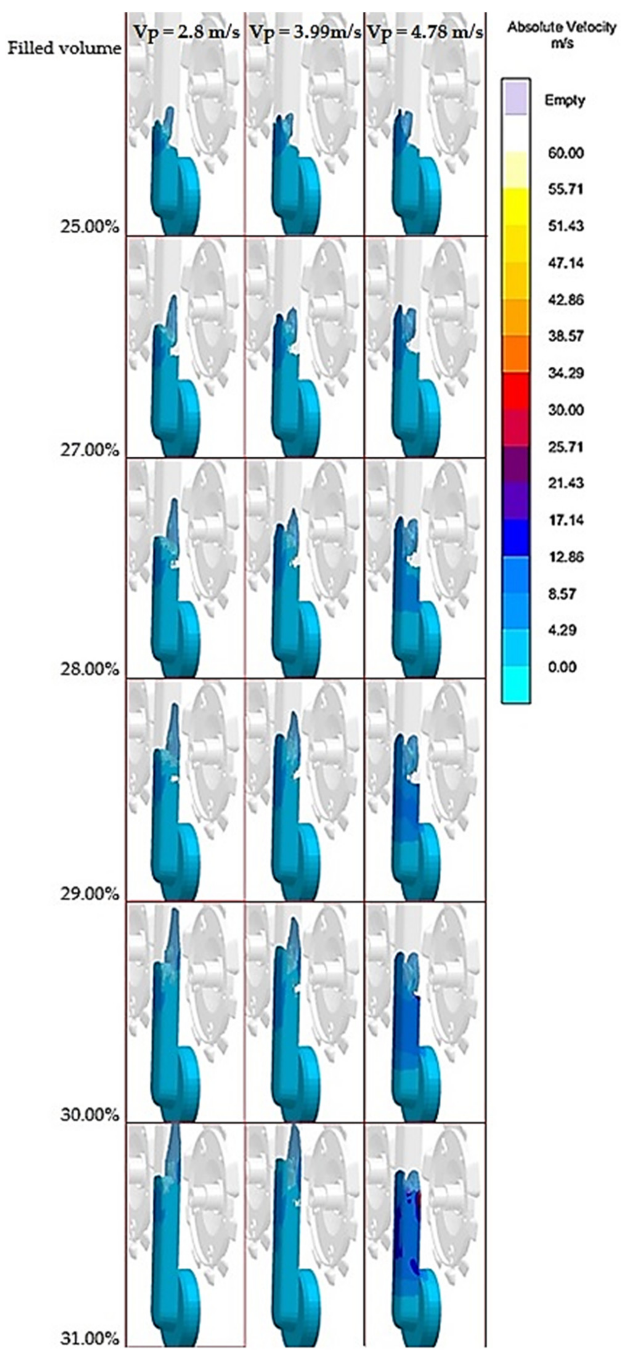 Materials 14 02264 g005