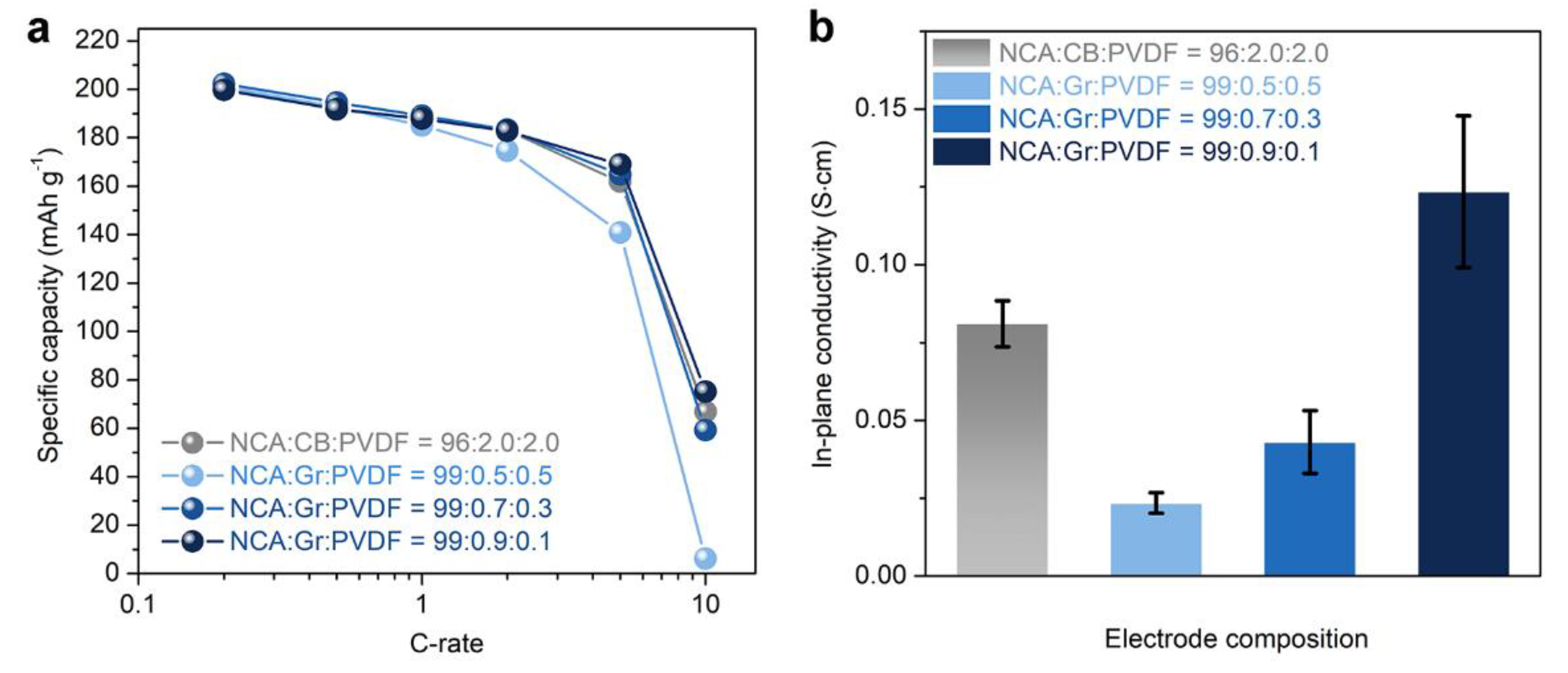 Materials 14 02271 g002 Materials 14 02271 g002