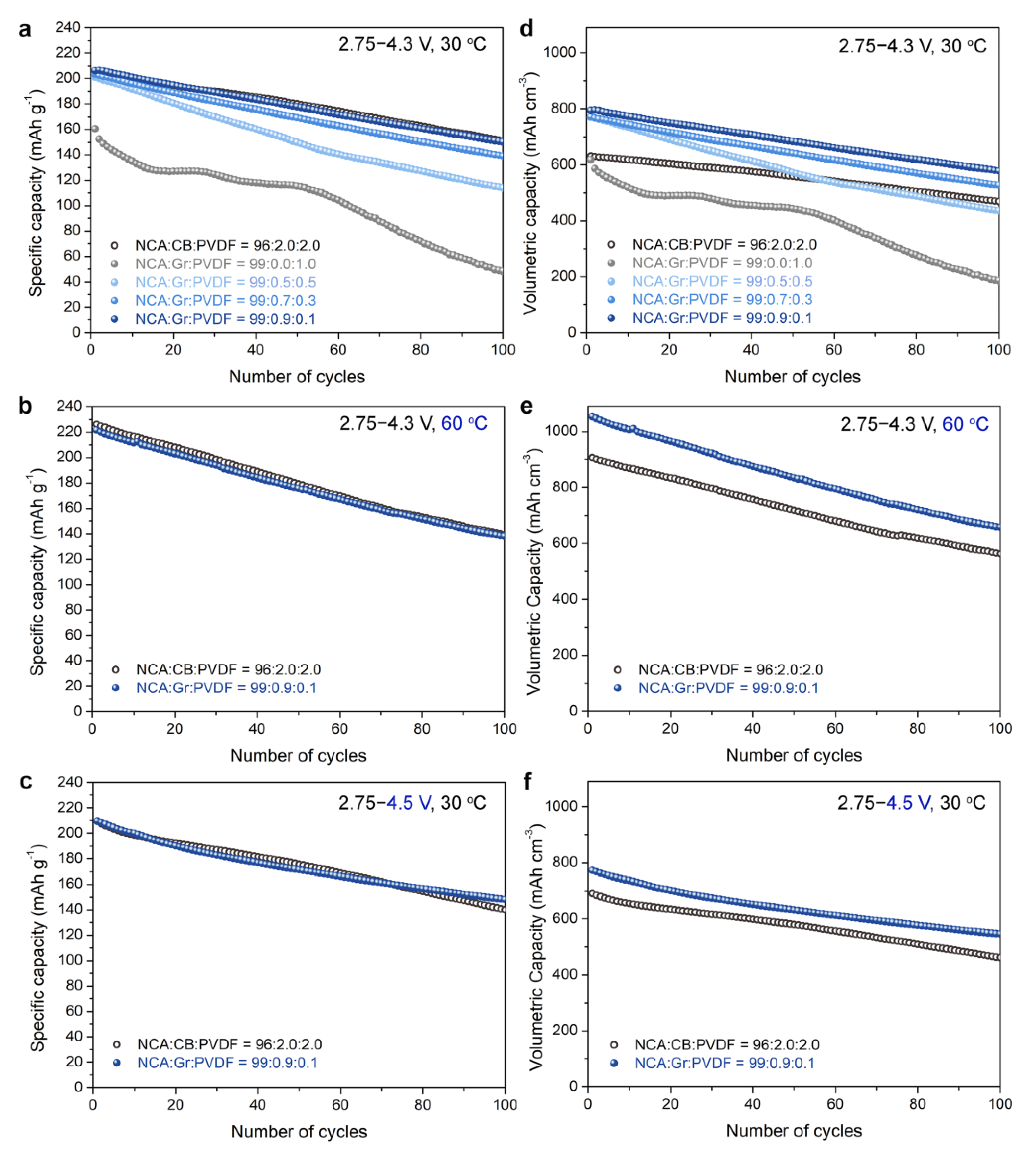 Materials 14 02271 g003 Materials 14 02271 g003