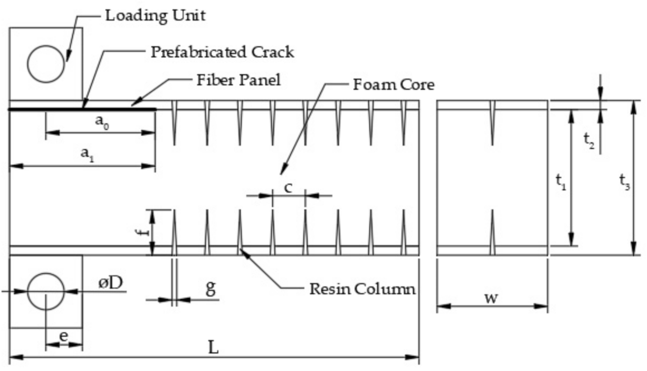 Materials 14 02275 g004