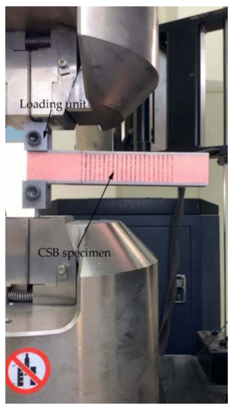 Materials 14 02275 g005