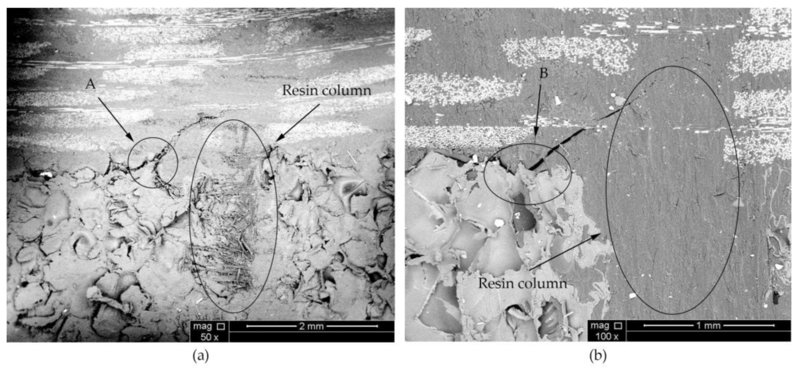 Materials 14 02275 g008