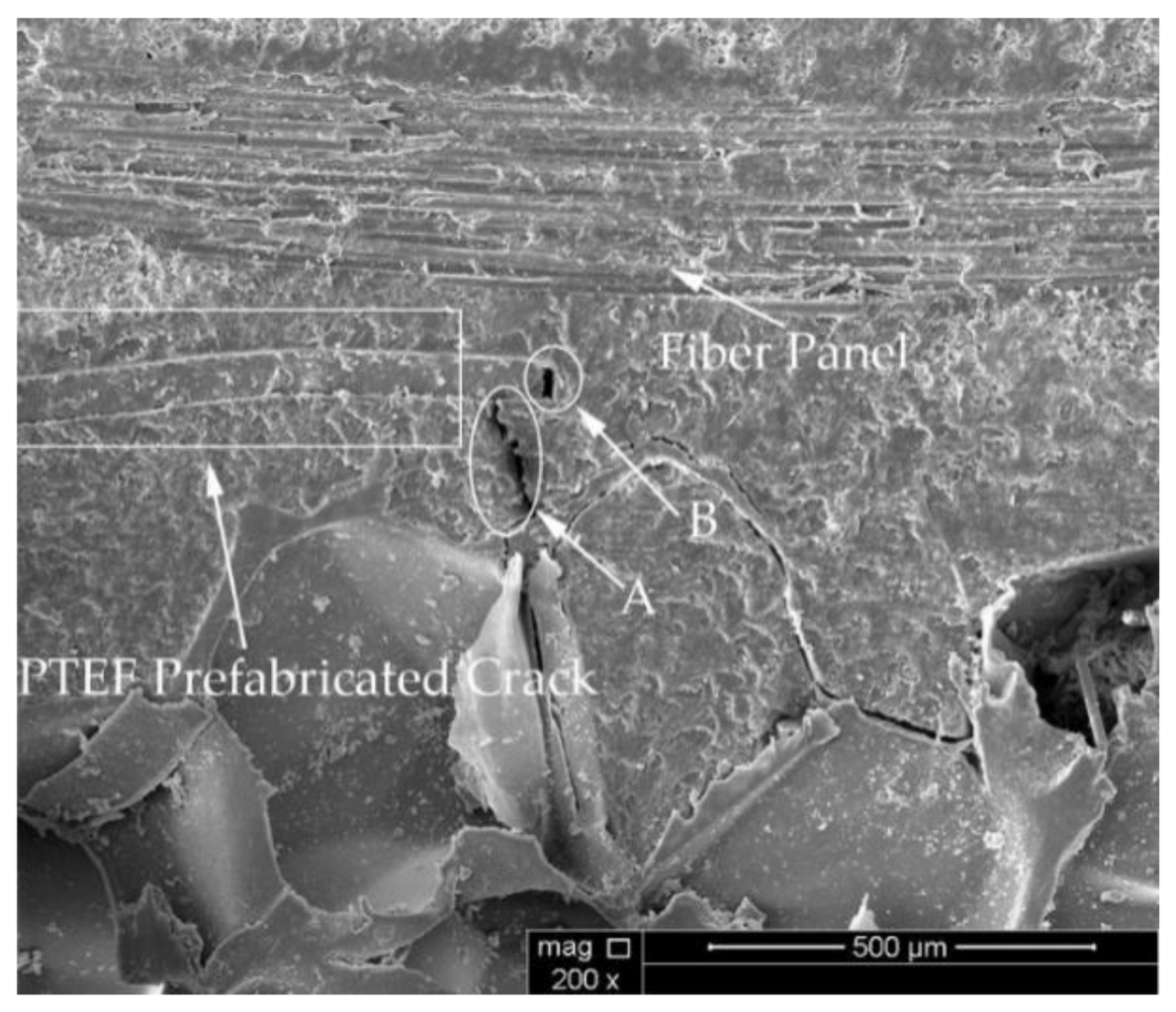 Materials 14 02275 g012