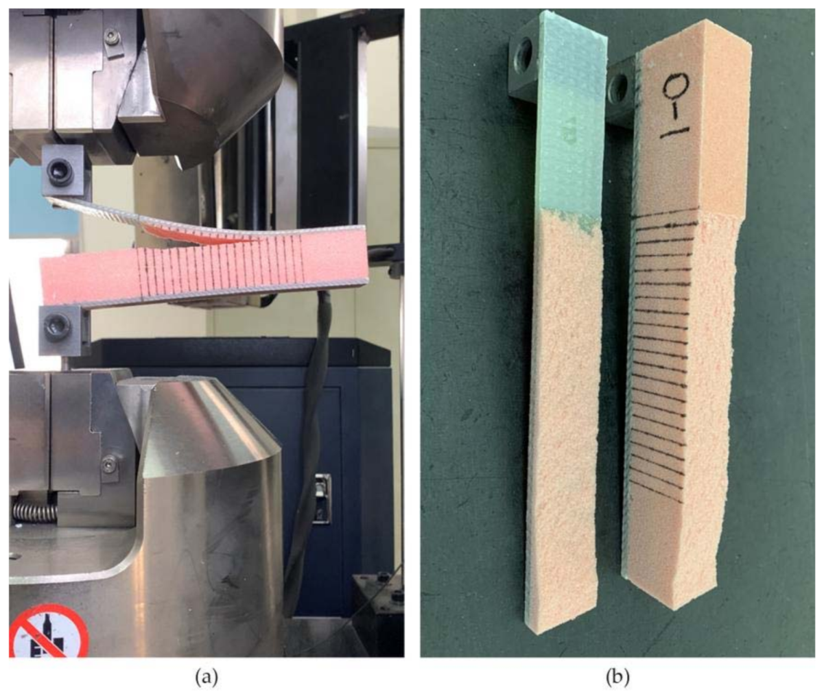 Materials 14 02275 g013