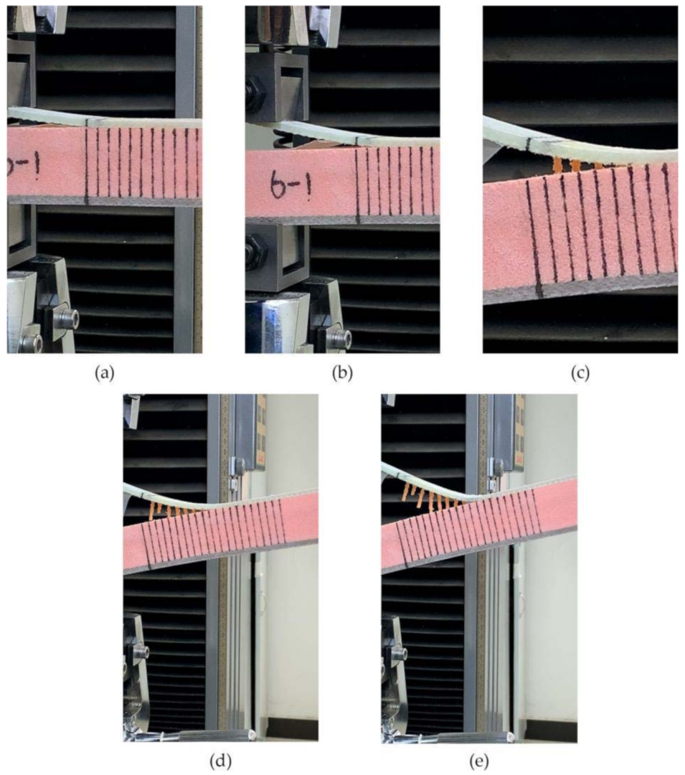 Materials 14 02275 g015