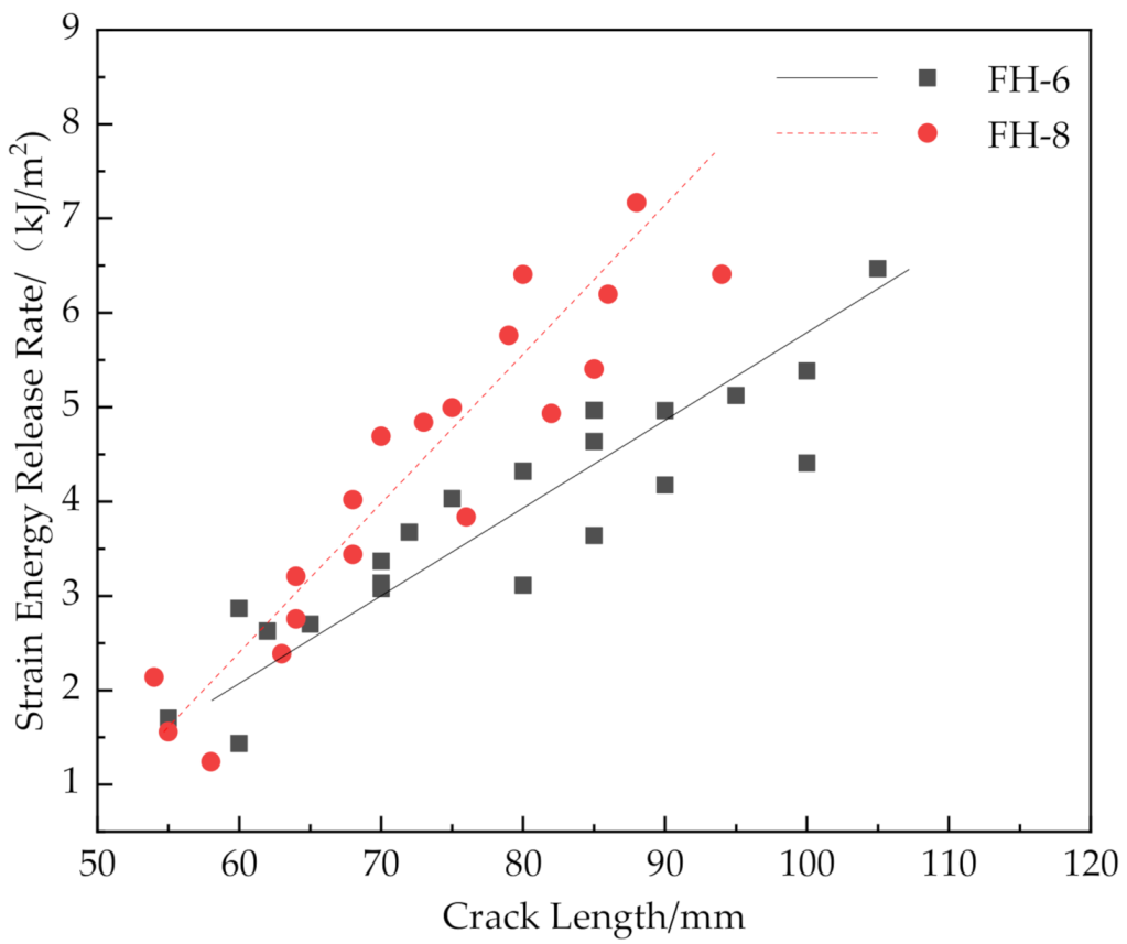 Materials 14 02275 g020