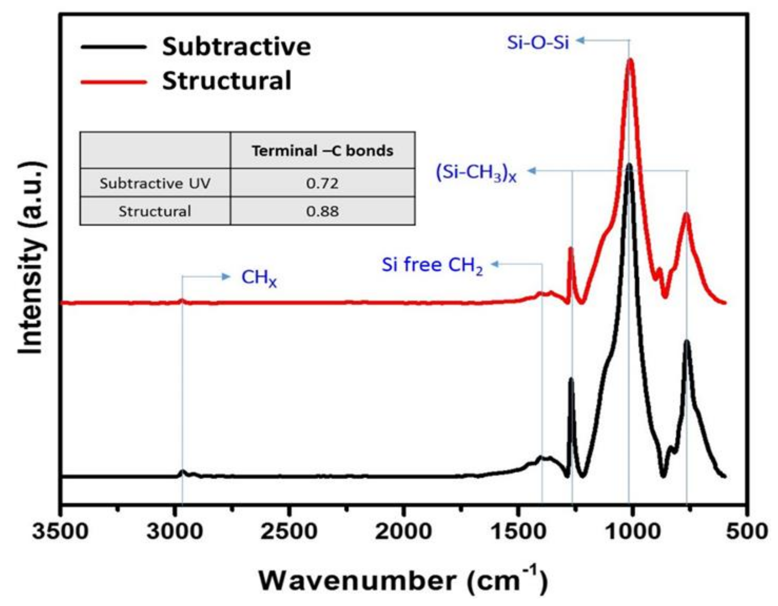 Materials 14 02284 g004 Materials 14 02284 g004