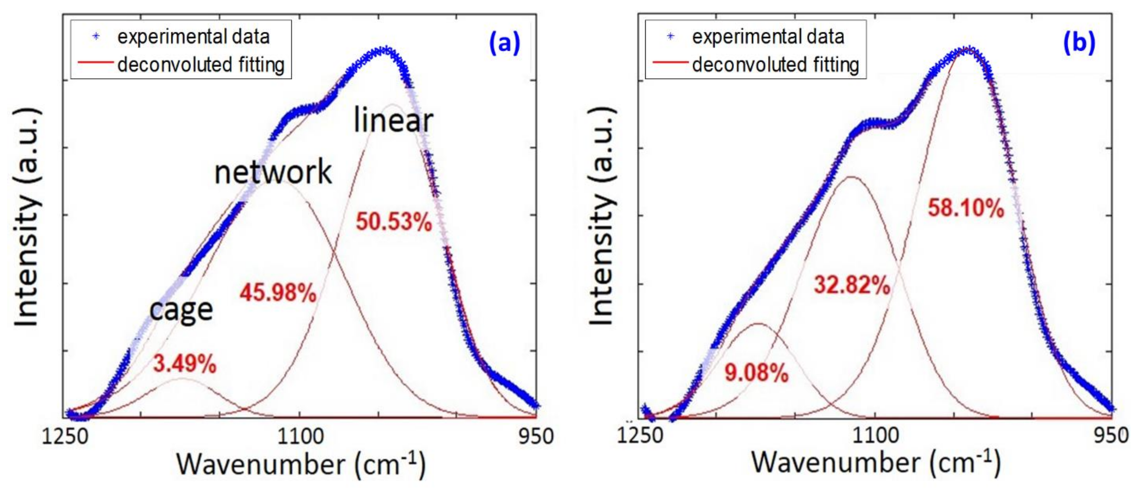 Materials 14 02284 g005 Materials 14 02284 g005