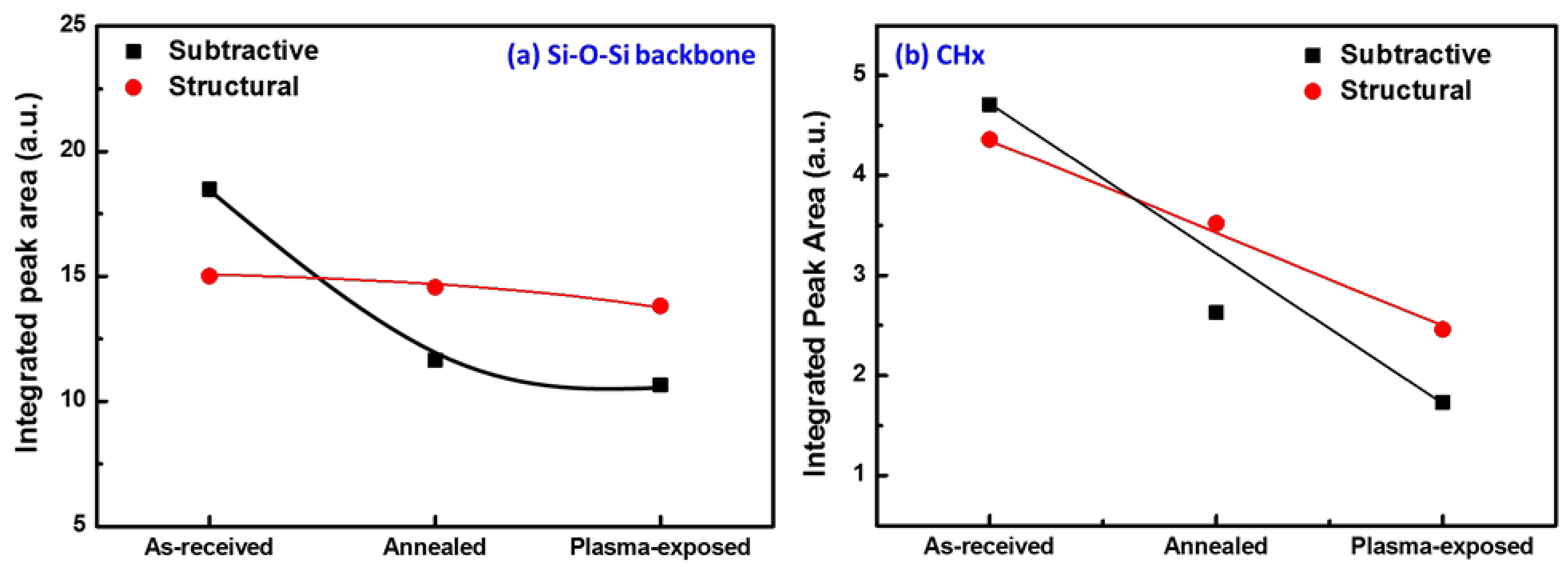 Materials 14 02284 g006 Materials 14 02284 g006