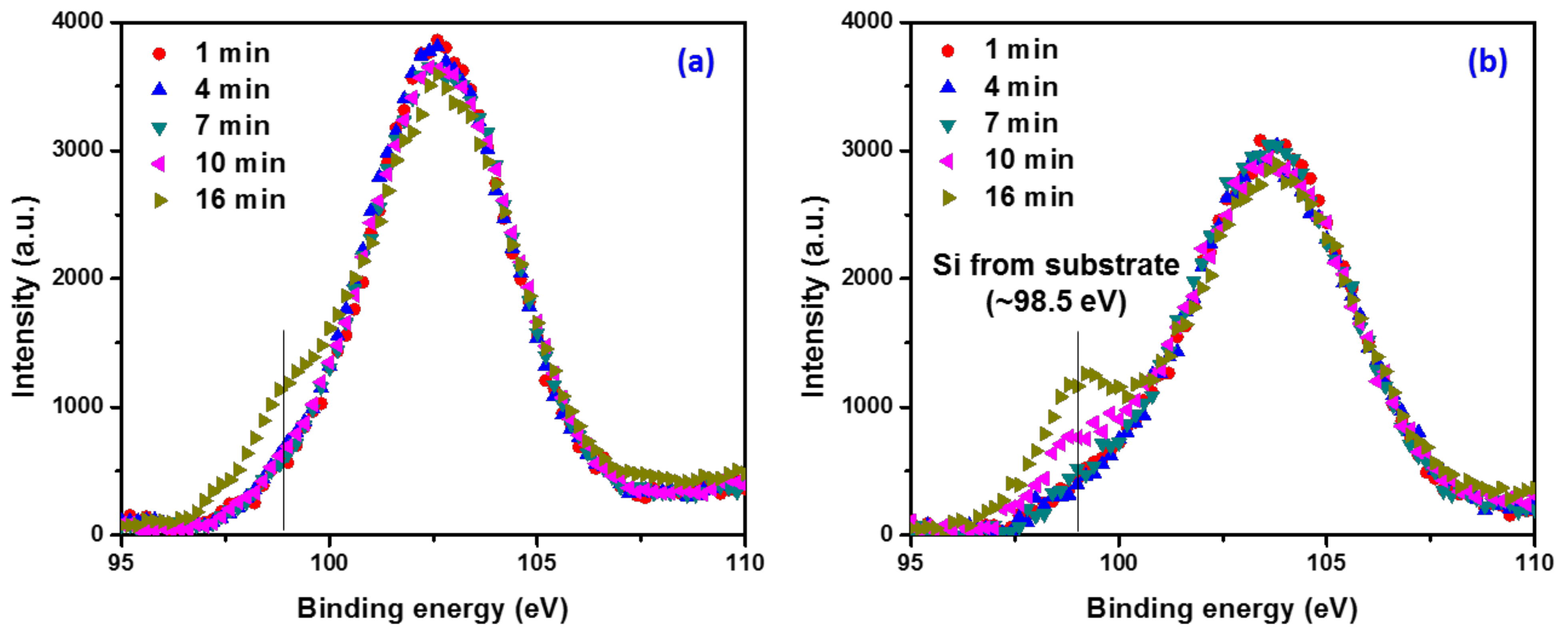 Materials 14 02284 g007 Materials 14 02284 g007
