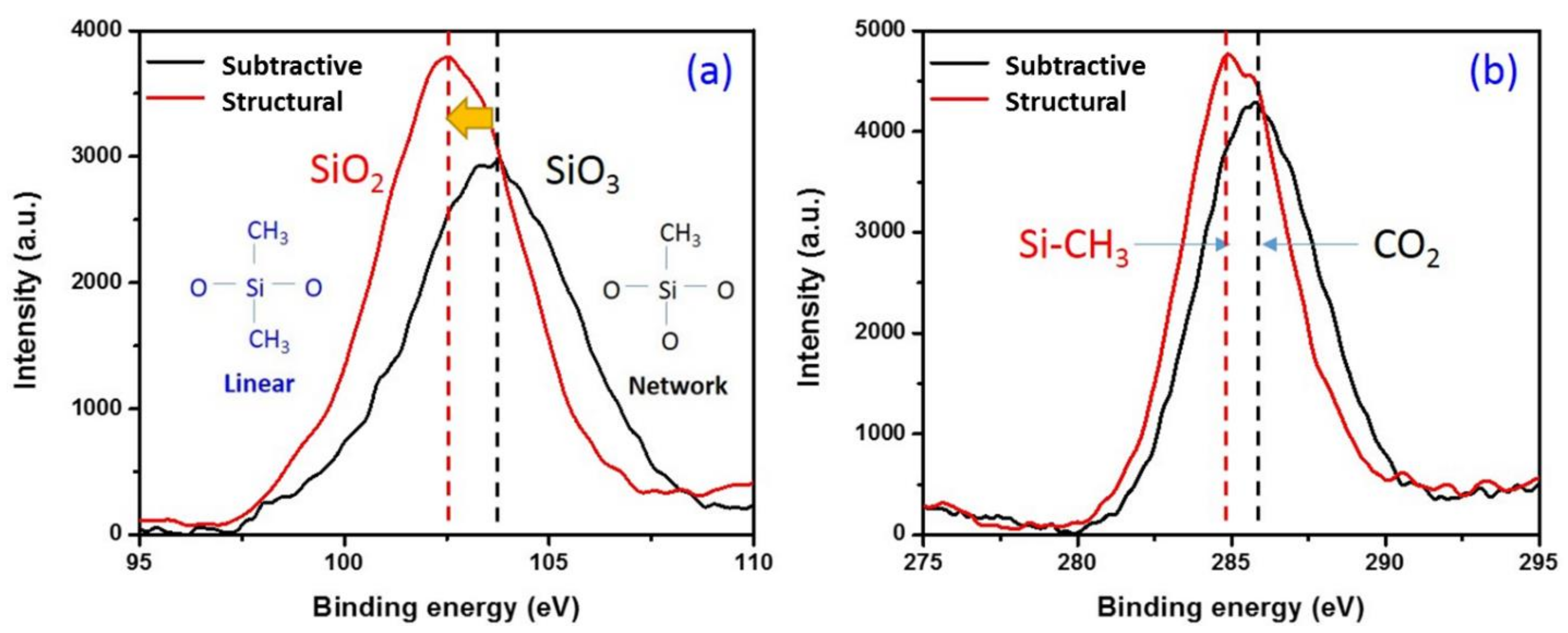 Materials 14 02284 g008 Materials 14 02284 g008
