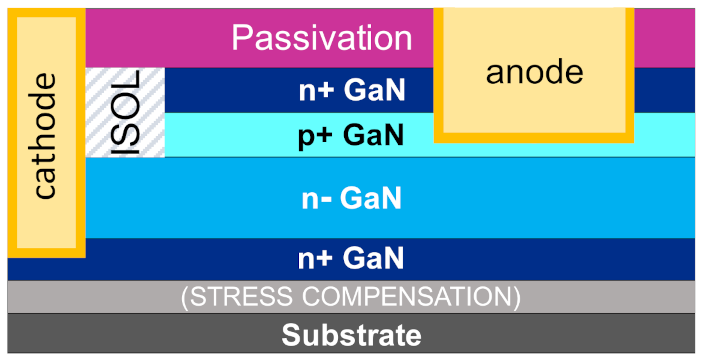 Materials 14 02316 g002