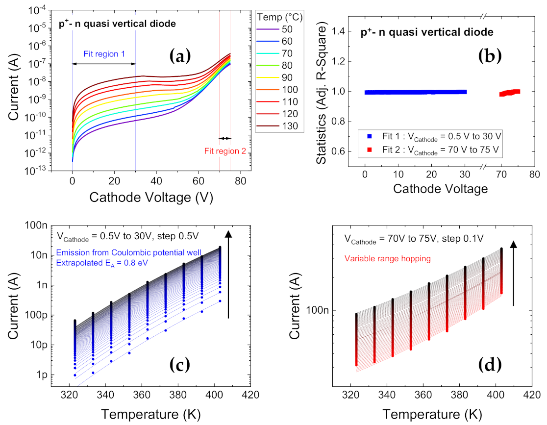 Materials 14 02316 g003