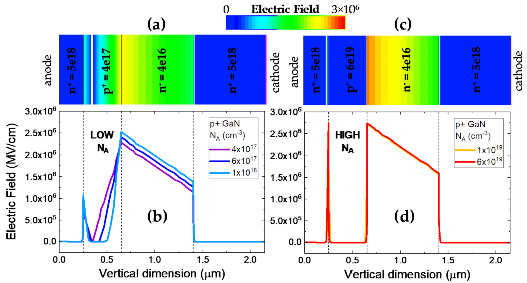 Materials 14 02316 g004