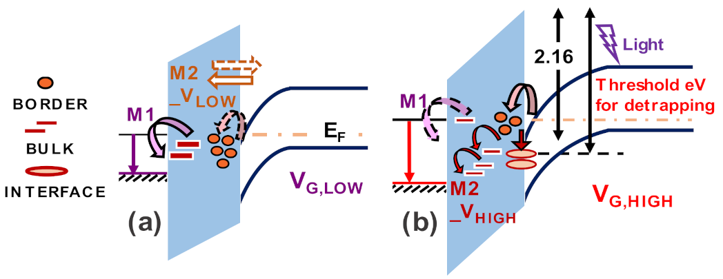 Materials 14 02316 g014