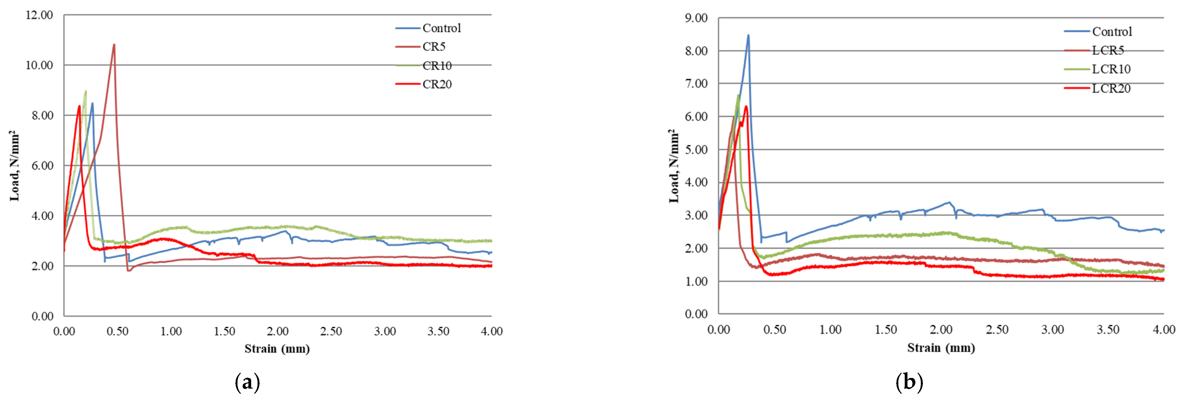 Materials 14 02321 g004a