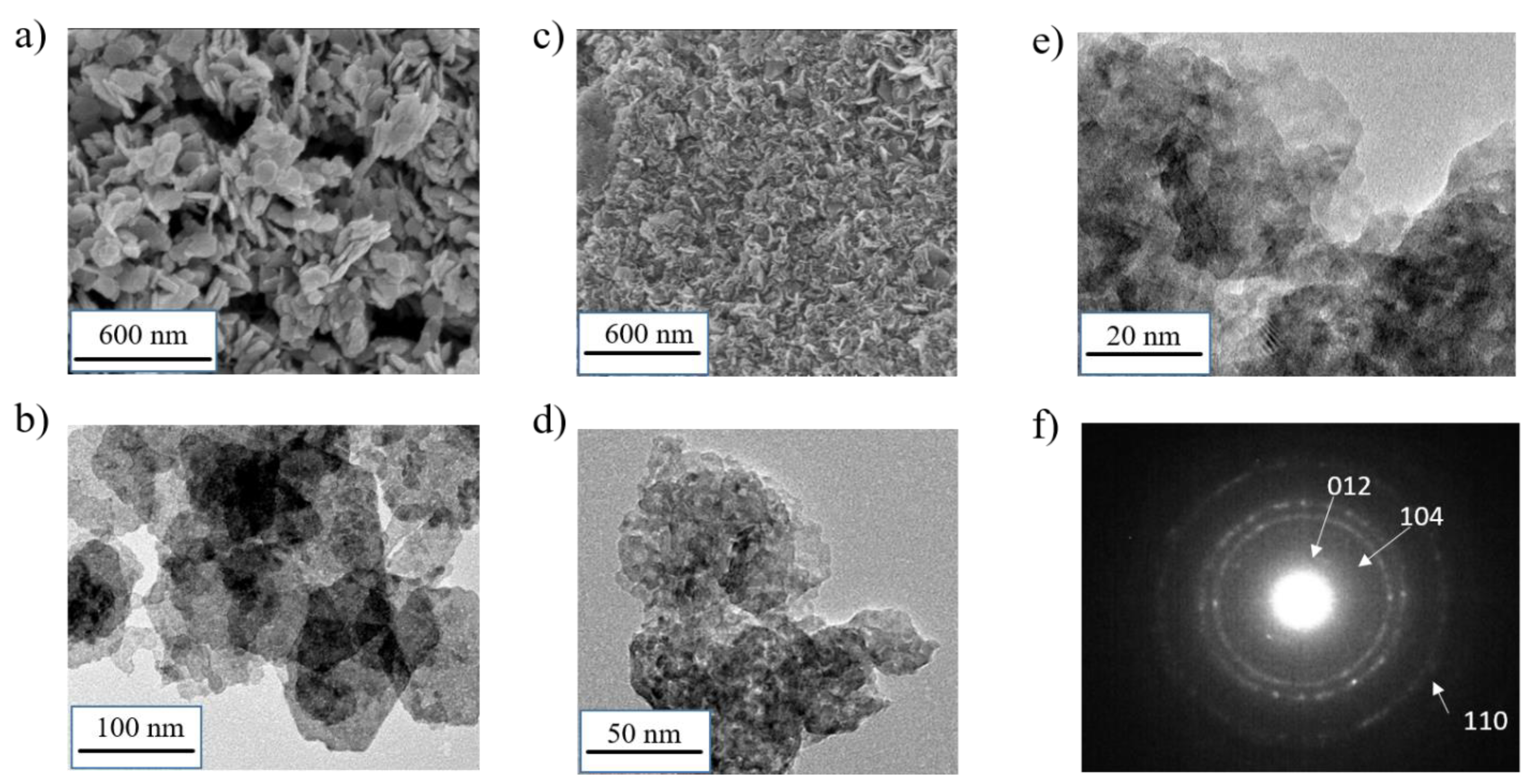 Materials 14 02325 g002 Materials 14 02325 g002