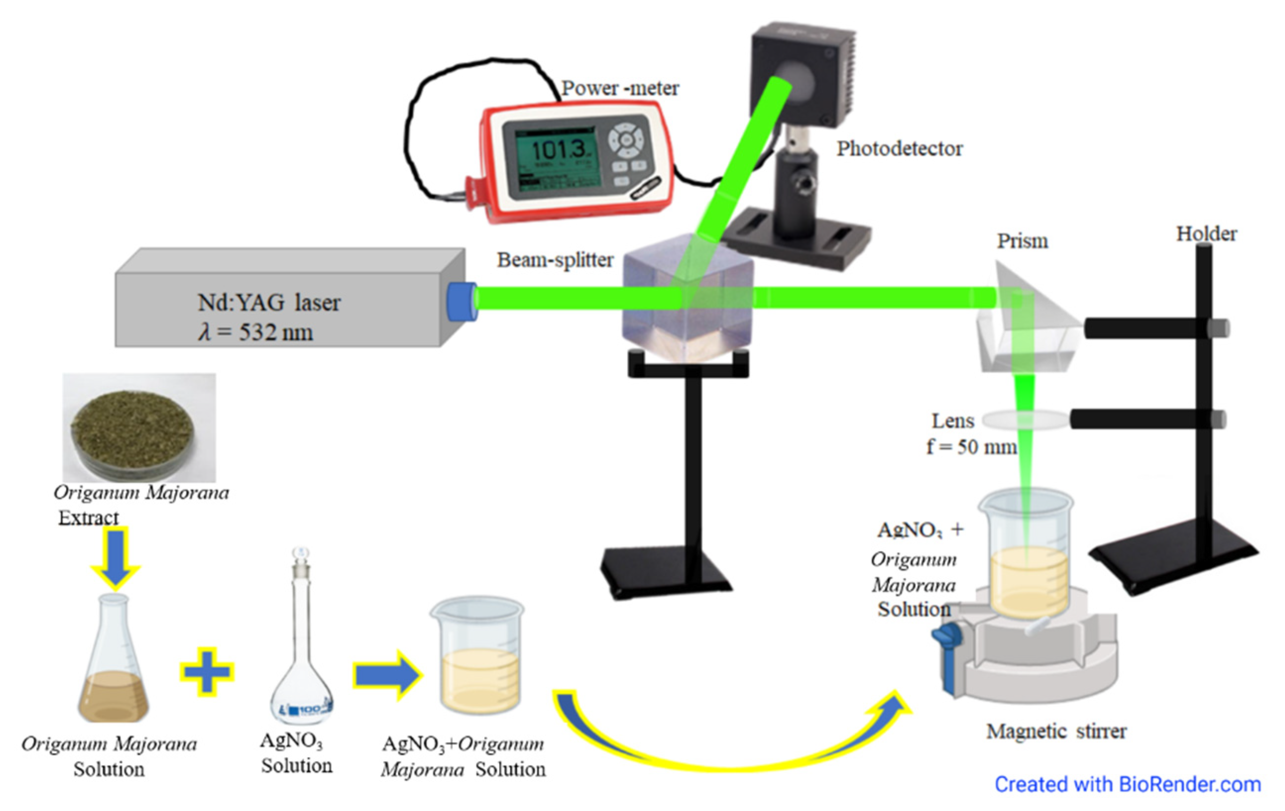 Materials 14 02326 g001