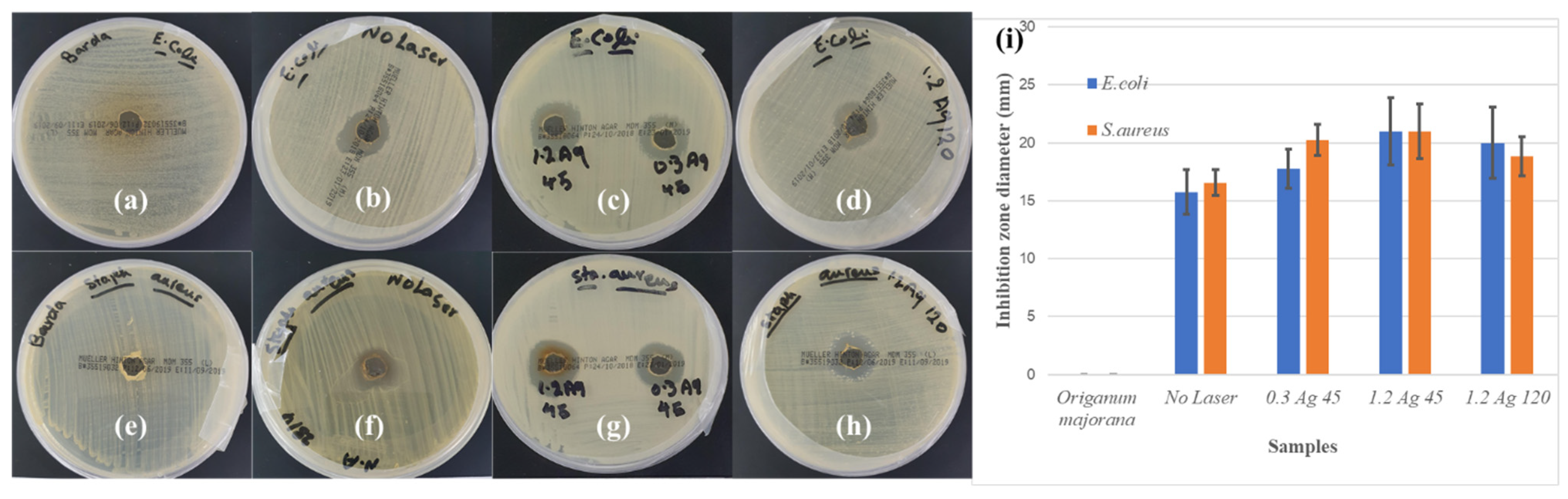 Materials 14 02326 g008